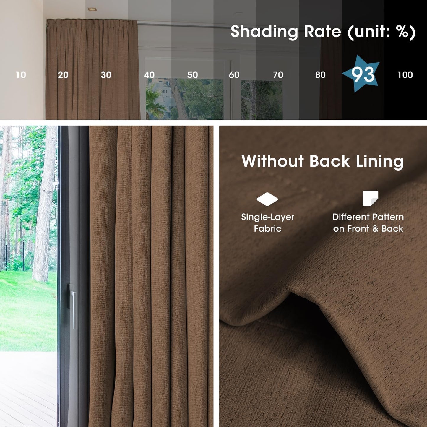 SmartWings Automatic Curtain Opener with Drapery, Motorized Vertical Blinds with Remote, Electric Closet Doors Sliding Panels Compatible with Alexa Google Homekit, 93% Blackout Brown Orange