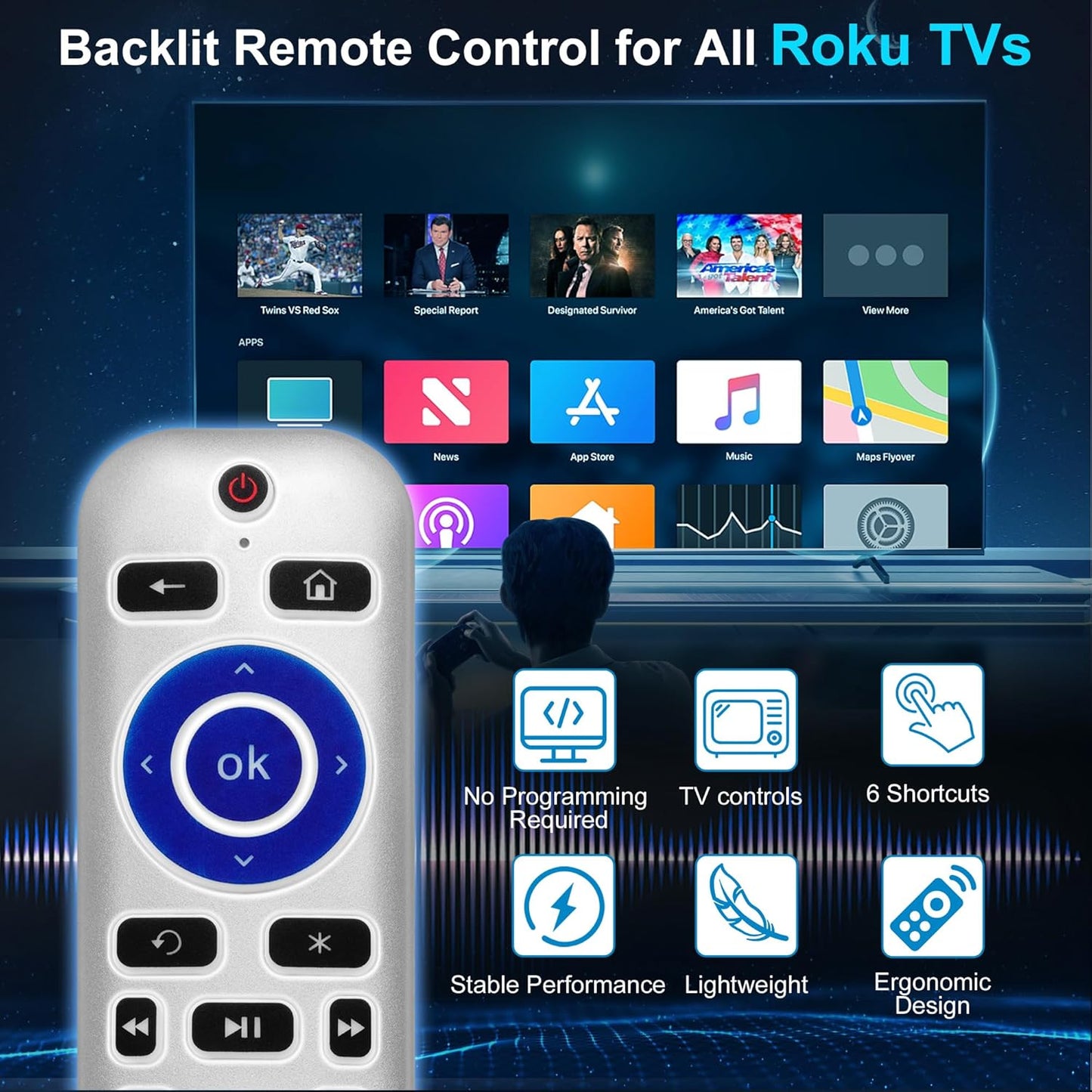 2 Pack Backlit Remote Control Only for Roku TV, Fit for TCL/Onn/Hisense/Element/Sharp/Philips/Westinghouse/Insignia/JVC/RCA/Hitachi/Sanyo Roku Series TVs (Not for Roku Stick and Box)-Silver