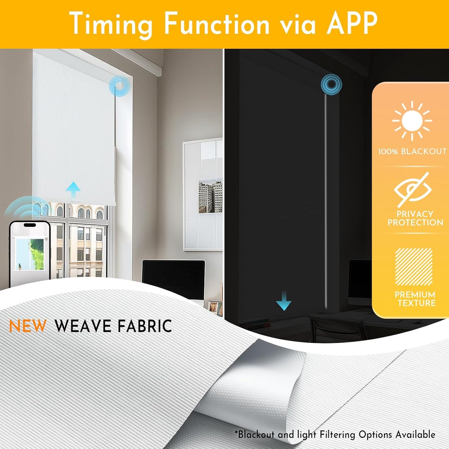 Persilux Smart Motorized Blinds with Remote, No Drill Automatic Roller Shades for Indoor Windows, Blackout Linen Fabric, Electric Blinds for Windows, Weave Swan C162BO-1, Custom Size