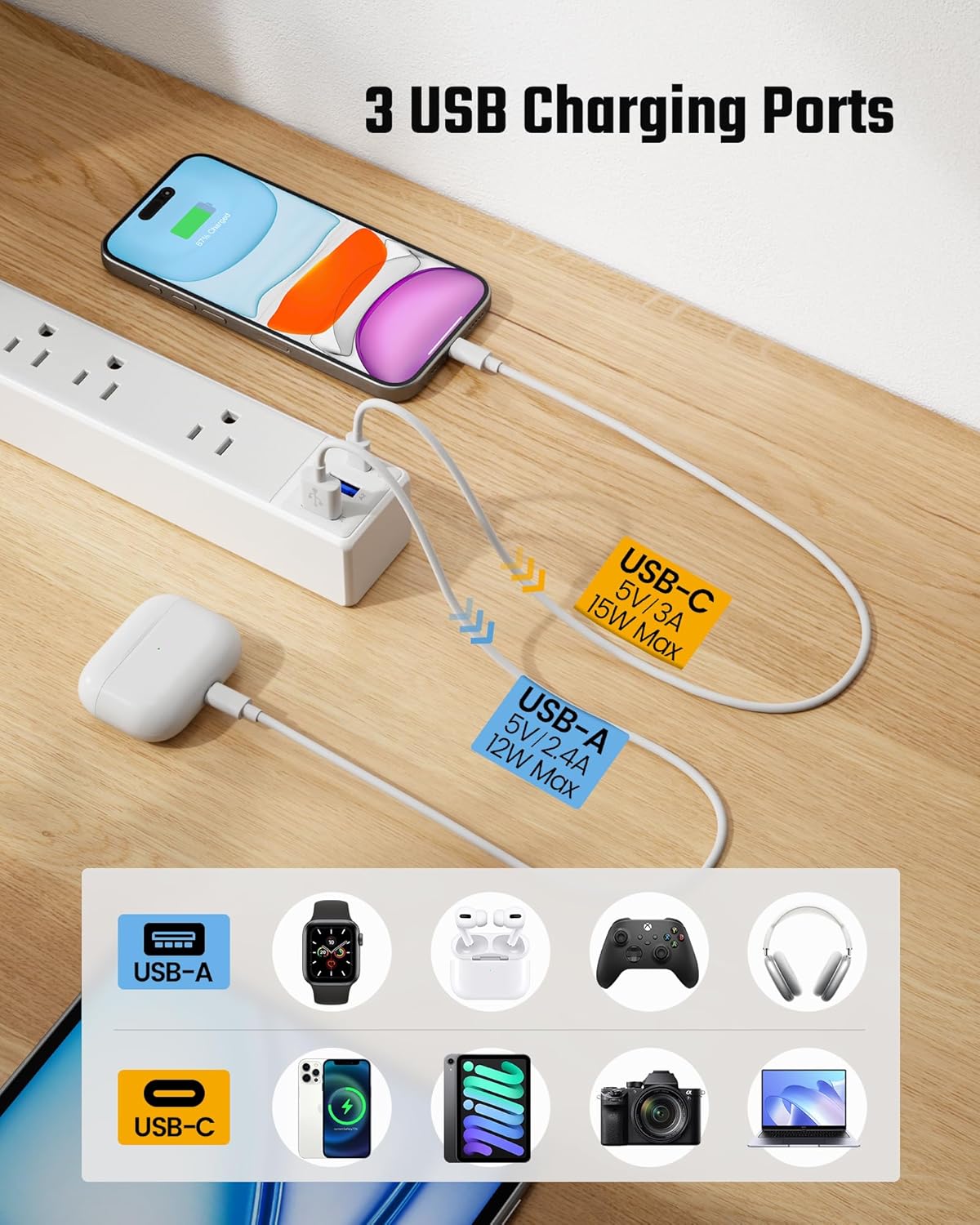 15Ft Long Extension Cord, SUPERDANNY Surge Protector Power Strip with 6 Outlets & 3 USB Ports, Flat Plug Power Strip Wall Mountable, Desk Charging Station for Home Office, College Dorm Room Essentials