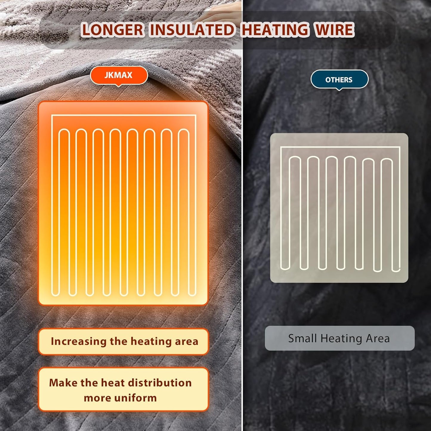 Heated Electric Blanket Throw Size - 50"x60" Flannel Heating Blanket with 10 Heating Levels & 5 Time Settings Over-Heat Protection, Winter Warmer for Adults with ETL Certification（Grey）