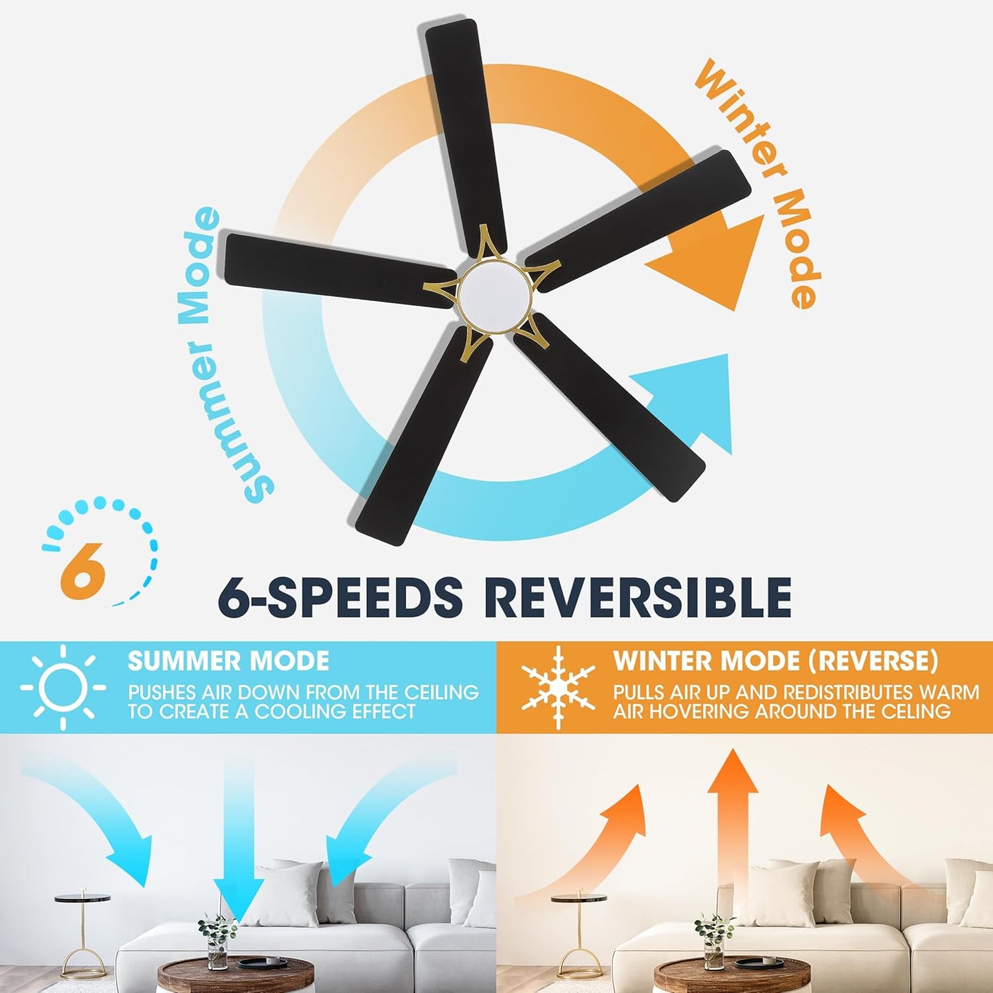 WINGBO 52" Smart Ceiling Fan with Lights, 5 Plywood Blades, 6 Speeds Reversible DC Motor, Works with Alexa and Google Assistant, 3CCT Dimmable LED Ceiling Fan for Bedroom Living Room, Brass and Black