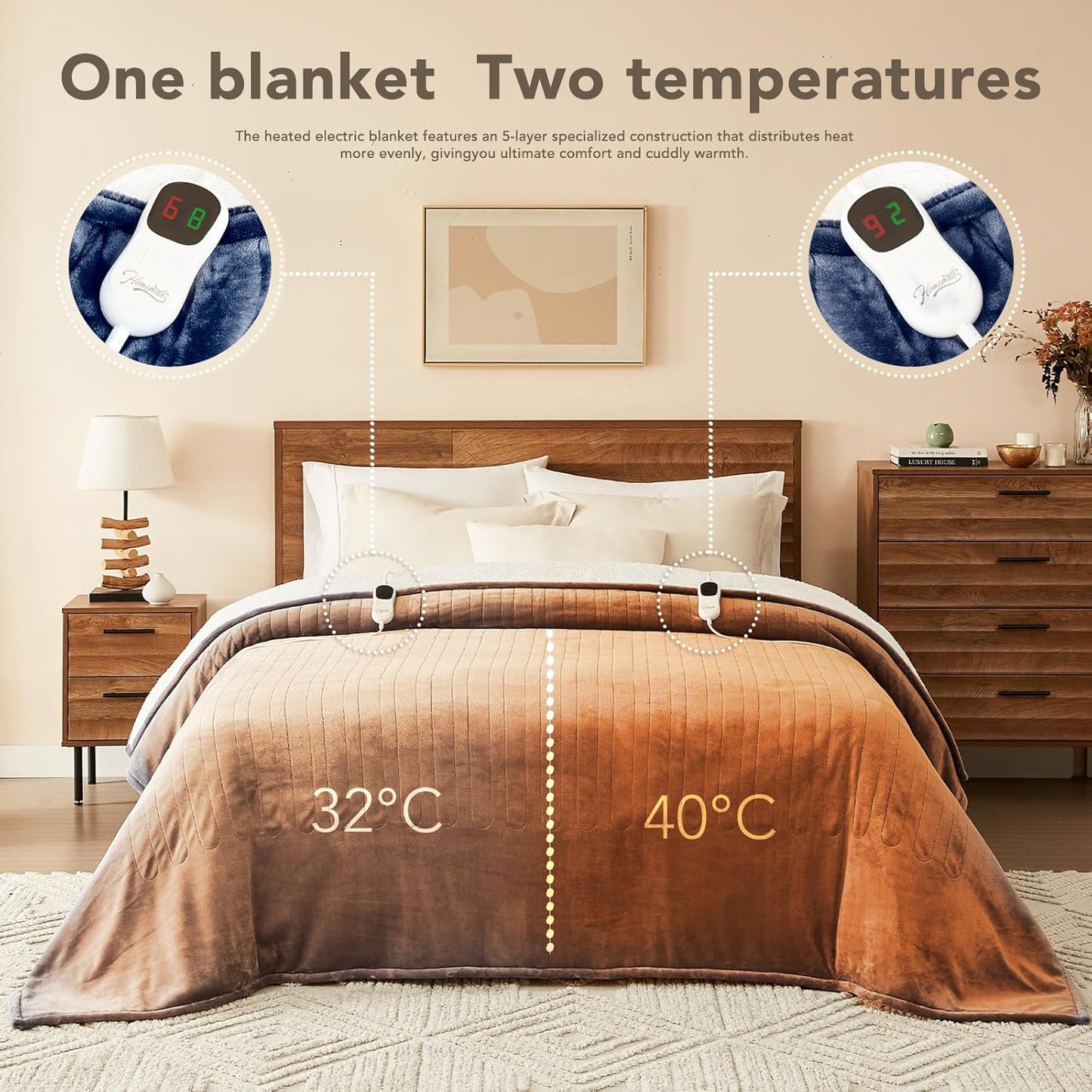 Homemate Electric Heated Blanket Twin - 62"x84" Heating Bed Blankets Throw with 10 Heating Levels 8 Hours Auto Off Fast Heating Over-Heated Protection Ultra Soft Warm Flannel ETL Certified Navy Blue