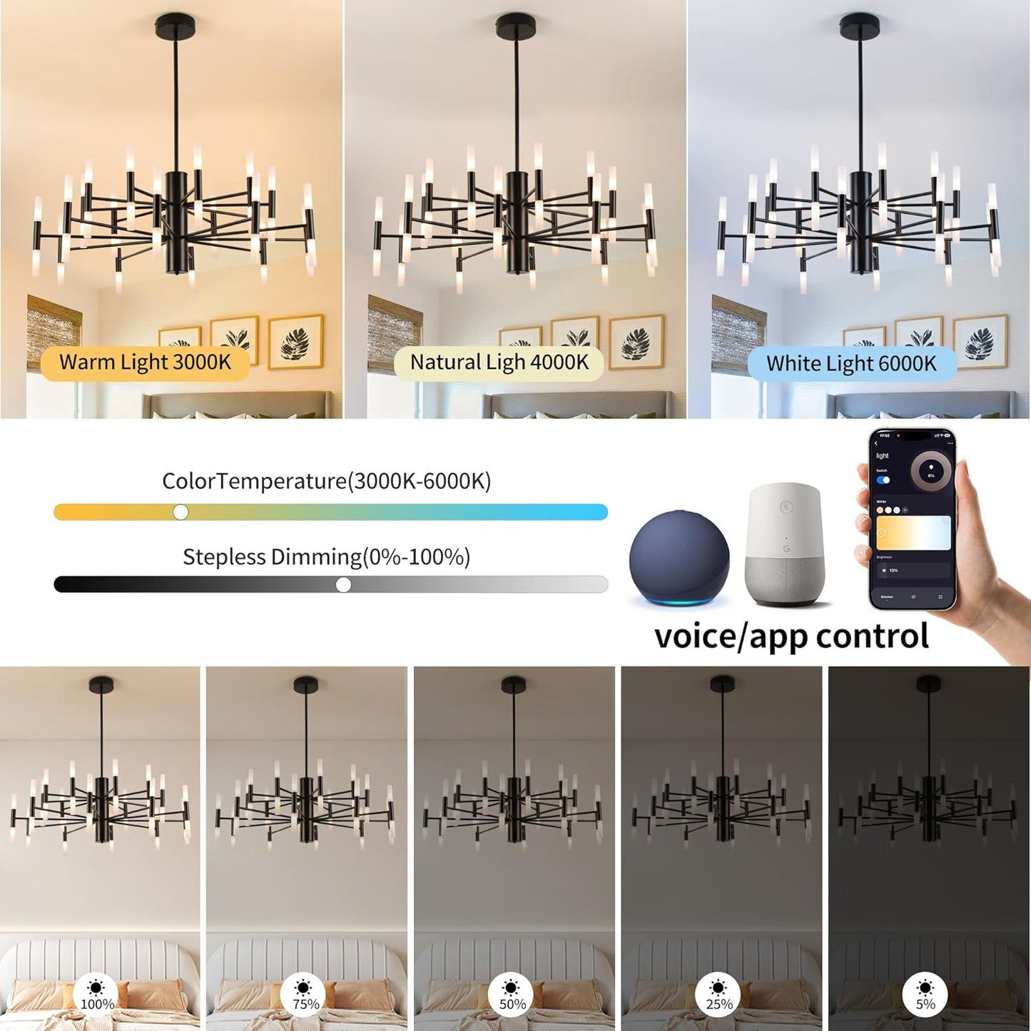 Modern Sputnik Chandelier Mid Century Black Chandeliers for Dining Room Living Room Kitchen Bedroom Support APP Voice Control Dimmable Smart LED Light Fixture(GB1337YY40-BK)