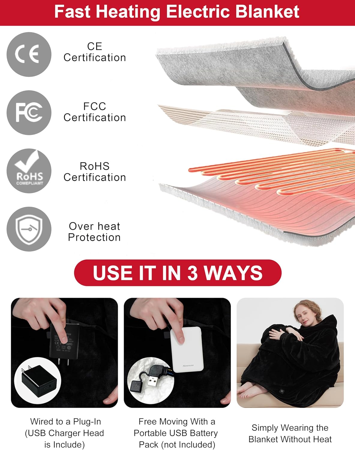 KFUBUO Heated Electric Wearable Blanket Throw Battery Operated Portable USB Cordless Outdoor Hoodie Sweatshirt
