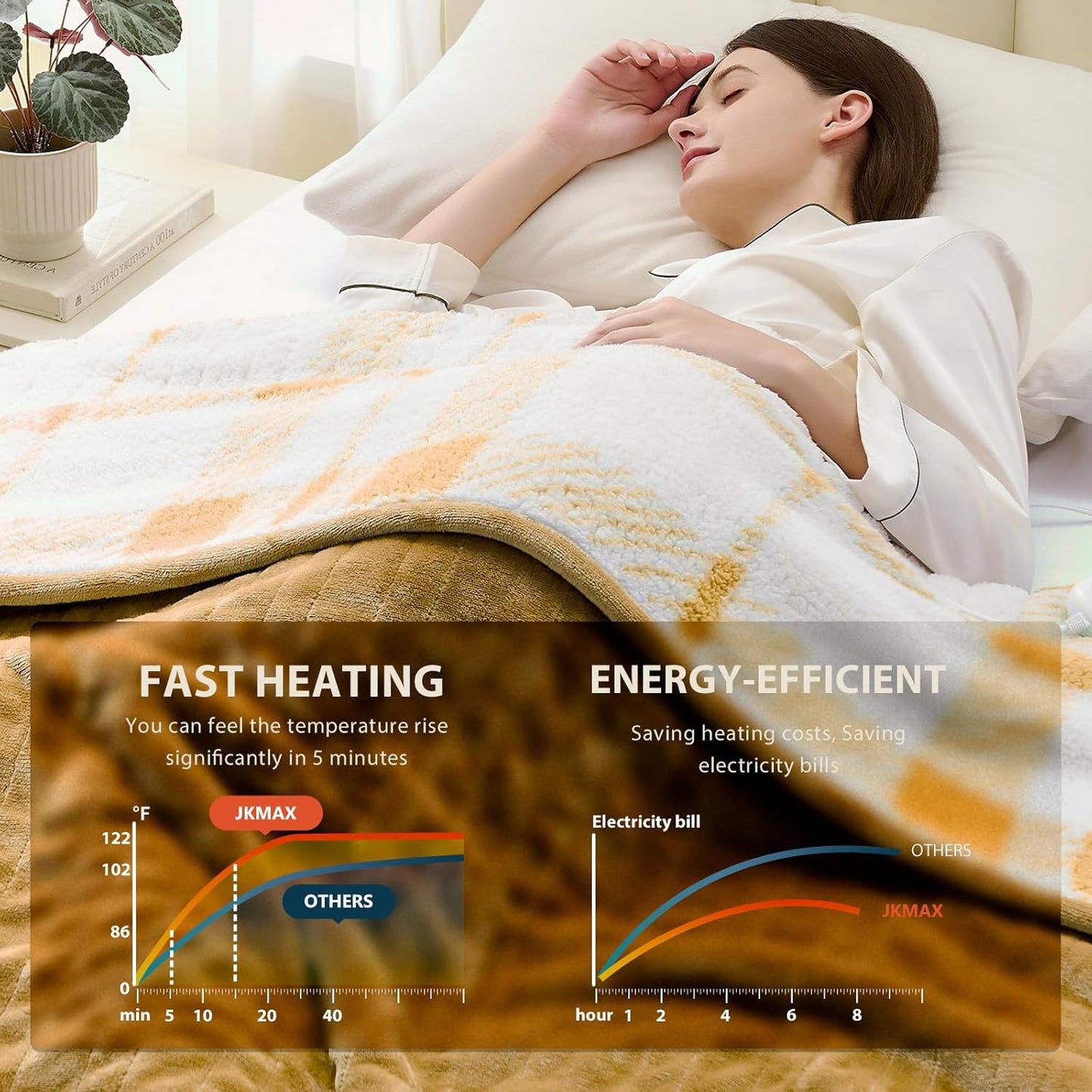 Heated Electric Blanket King Size - 100"x90" Flannel Heating Blanket with 10 Heating Levels & 5 Time Settings Over-Heat Protection, Winter Warmer for Adults with ETL Certification（Ivory）