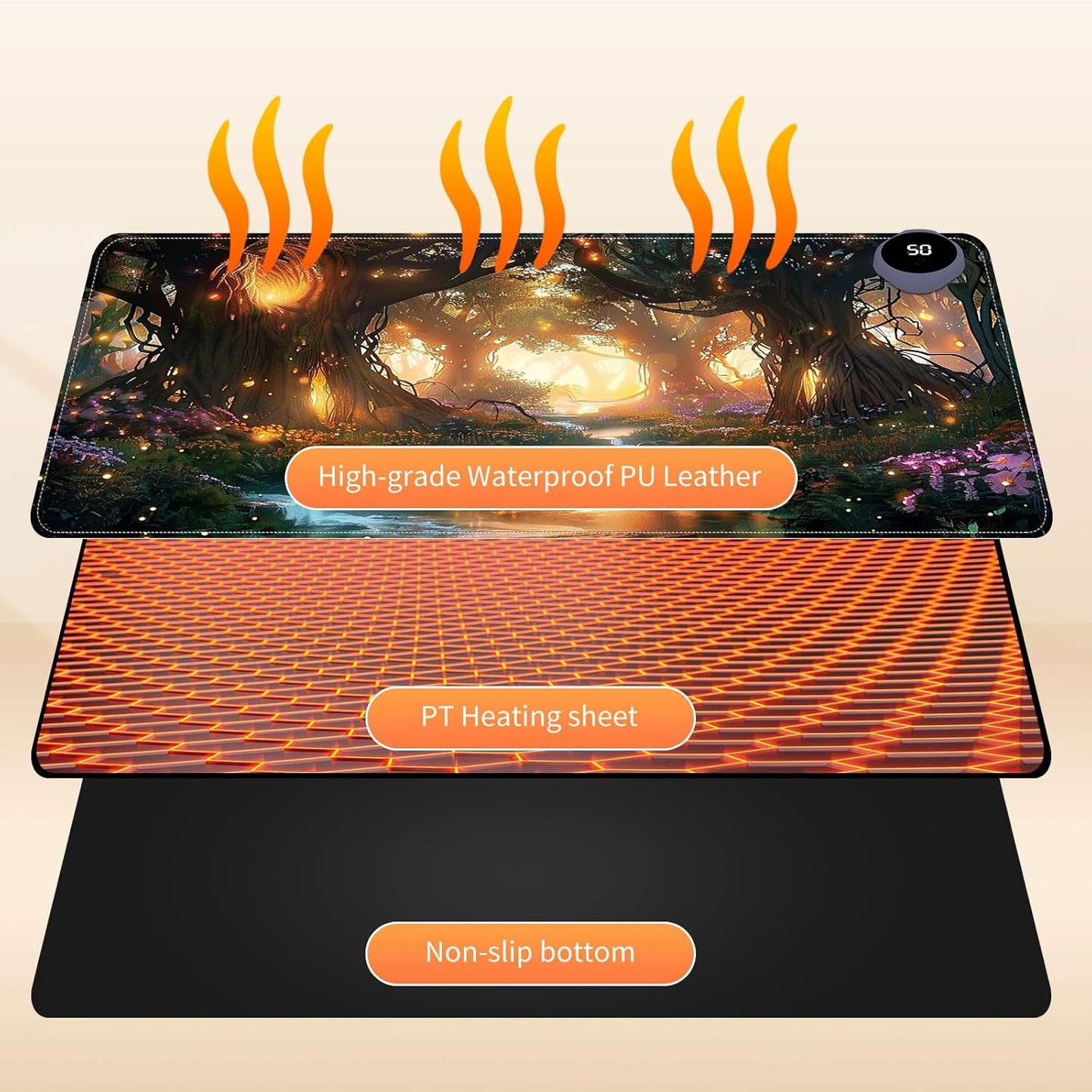 Small Heated Desk Pad 23.6" x 14.2" – Compact Electric Mouse Pad with 3 Heating Levels, Auto Shut-Off, Waterproof PU Surface, Plug-in Warmer for Office or Home Use, Glowing Forest