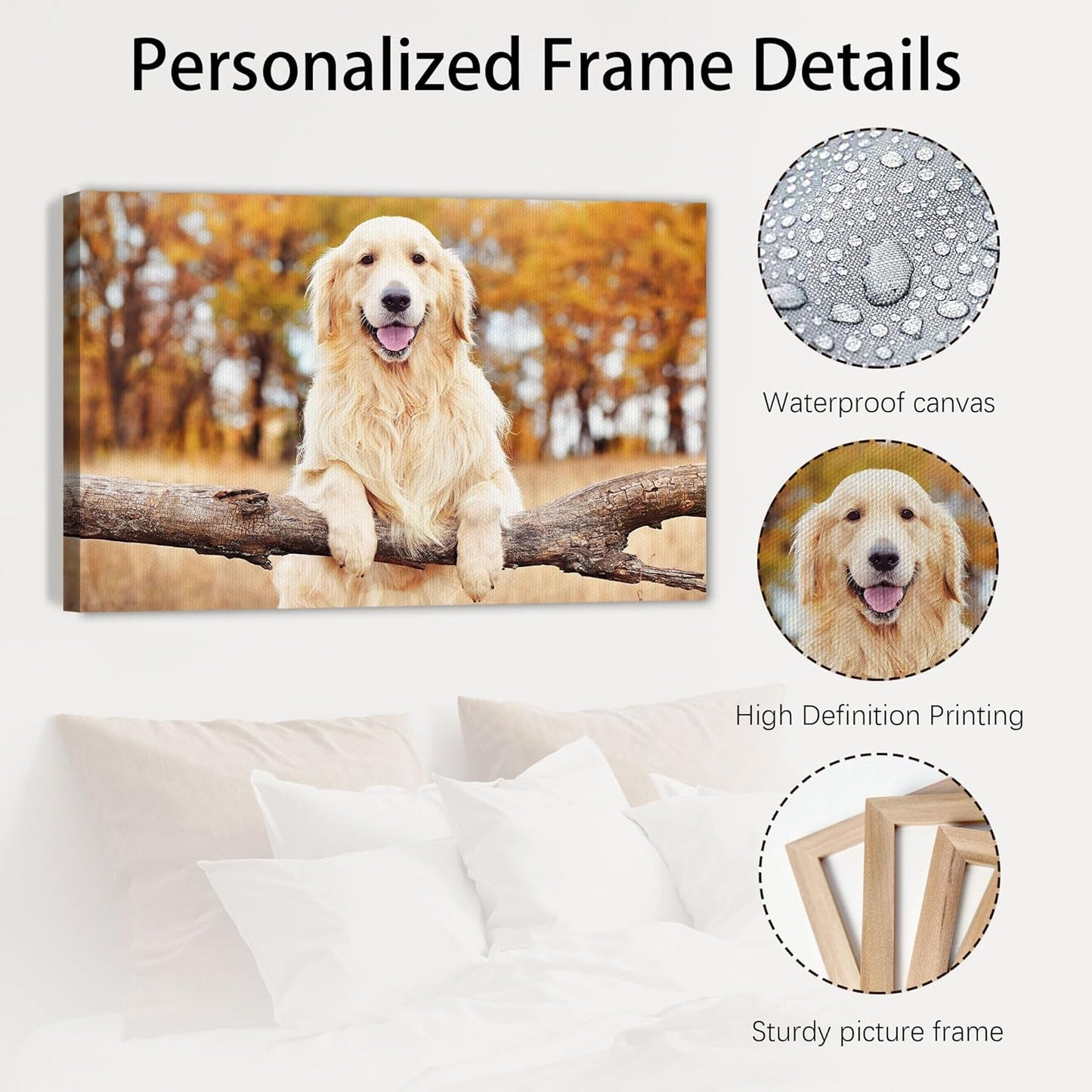Custom Canvas Prints with Your Photos Personalized Photo Canvas Print Wall Art Customized Canvas Picture Frame Gifts for Pet Baby Family Mom Dad Men Women Couple Boyfriend Girlfriend Framed 24x16