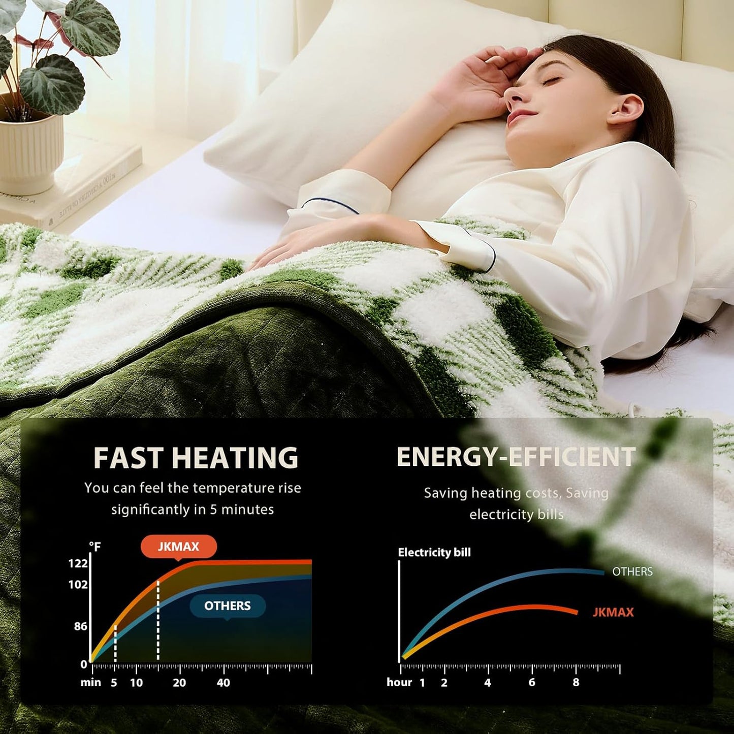 Heated Electric Blanket King Size - 100"x90" Flannel Heating Blanket with 10 Heating Levels & 5 Time Settings Over-Heat Protection, Winter Warmer for Adults with ETL Certification（Green）
