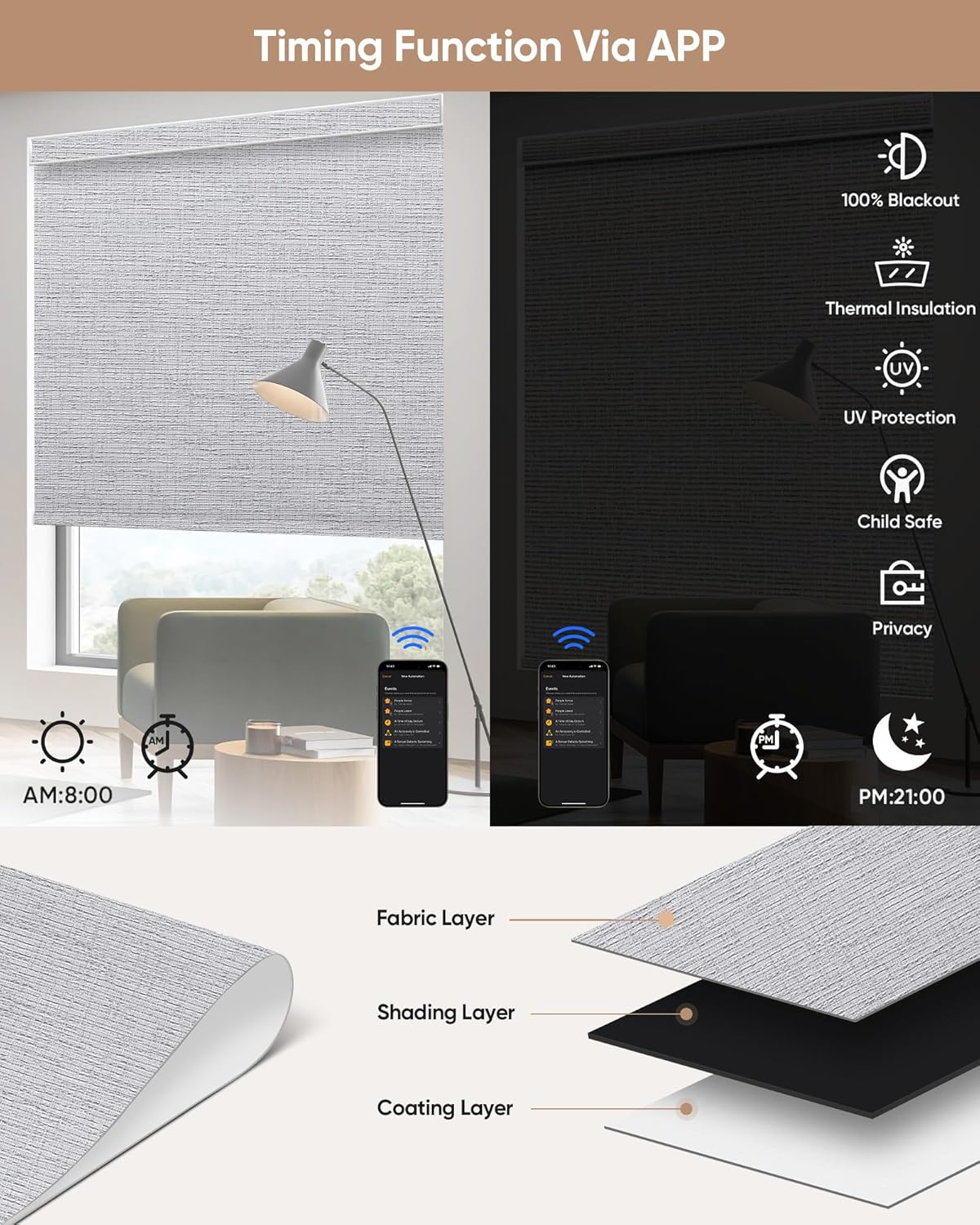 Kincmo Motorized Blinds with Remote,100% Blackout Motorized Roller Shades Work with Apple Homekit,Alexa,Google, Custom Electric Blinds with App,Voice Control (Classic Smoke)