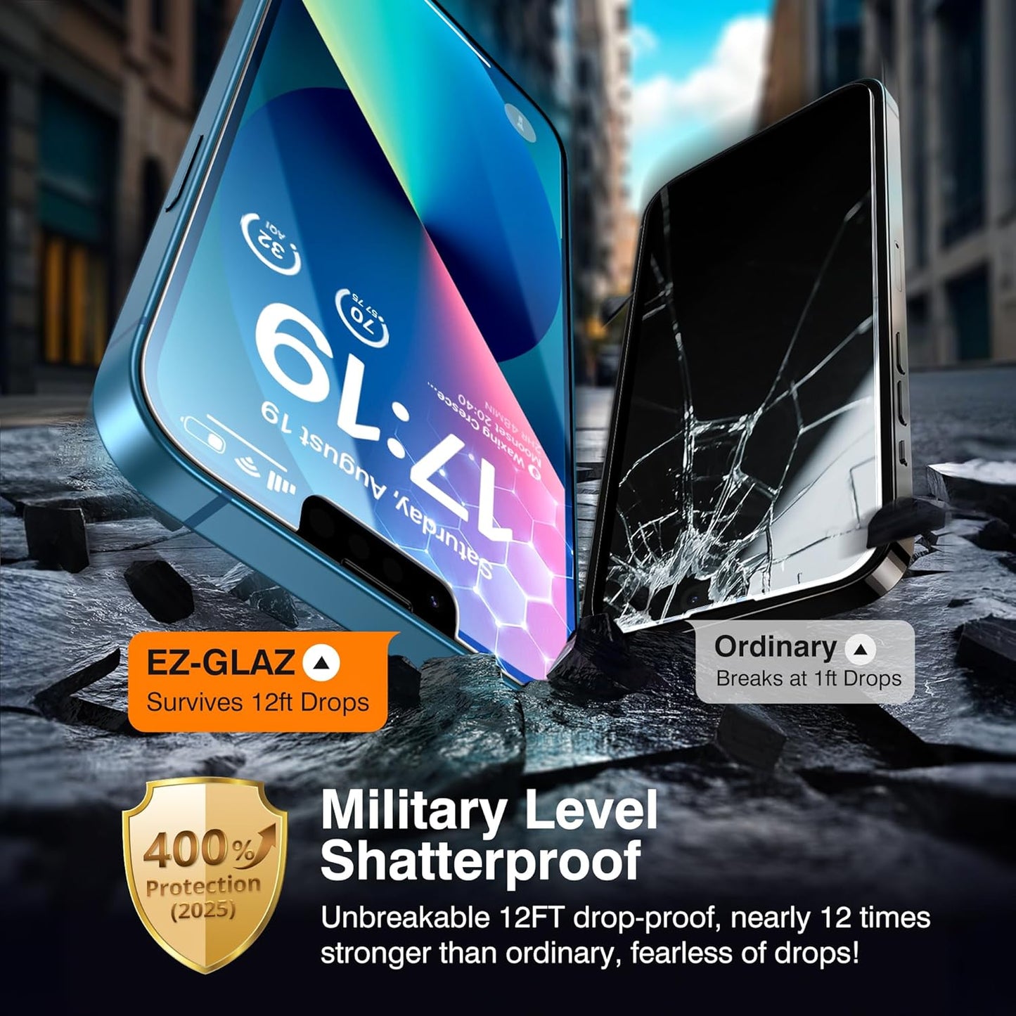 EZ-GLAZ-4+2 Pack for iPhone 13 Privacy Screen Protector[6.1 inches] With Camera Lens Protector, [Drop Protection] 9H Hardness Full Coverage Anti-Spy Tempered Glass Film, Easy to install