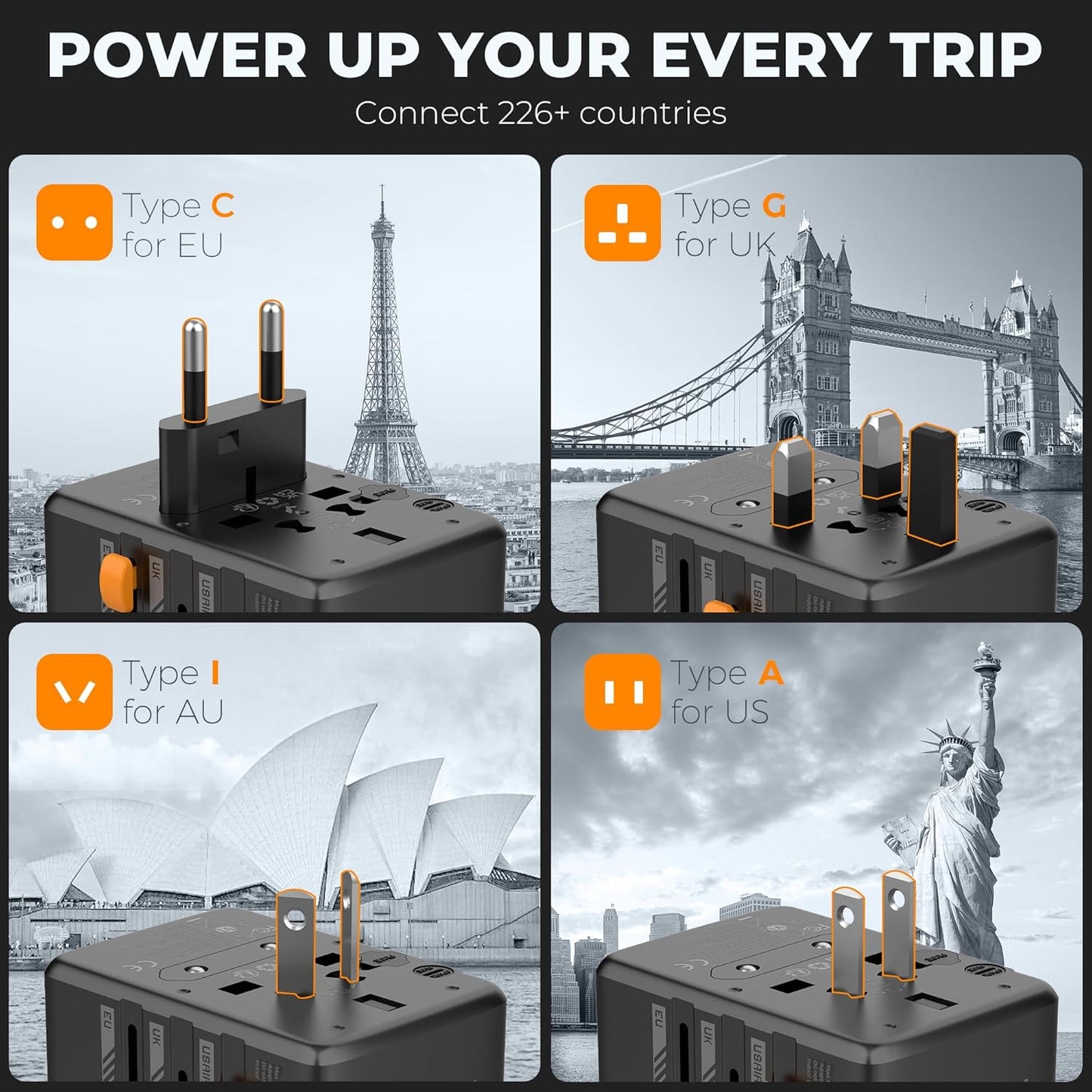 TESSAN Universal Travel Adapter, 35W International Plug Adaptor with 3 USB C and 2 USB A Charging Ports, Worldwide Power Outlet for US to European EU UK AUS Ireland(Type C/G/A/I)