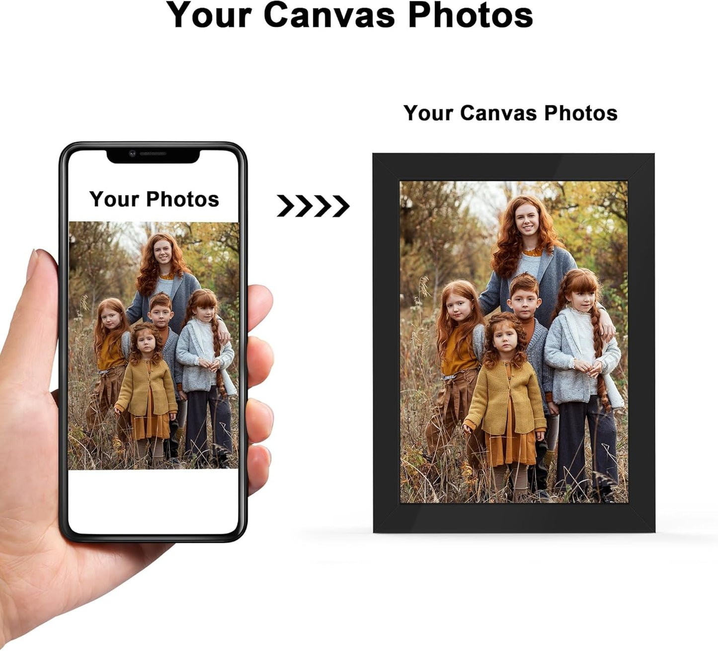 Custom Canvas Photo Prints with 8x10in Picture Framed, Personalized Picture Canvas Wall Art, Wall and Tabletop Display Photo Frame for Family Gifts for Mom/Men (Black)
