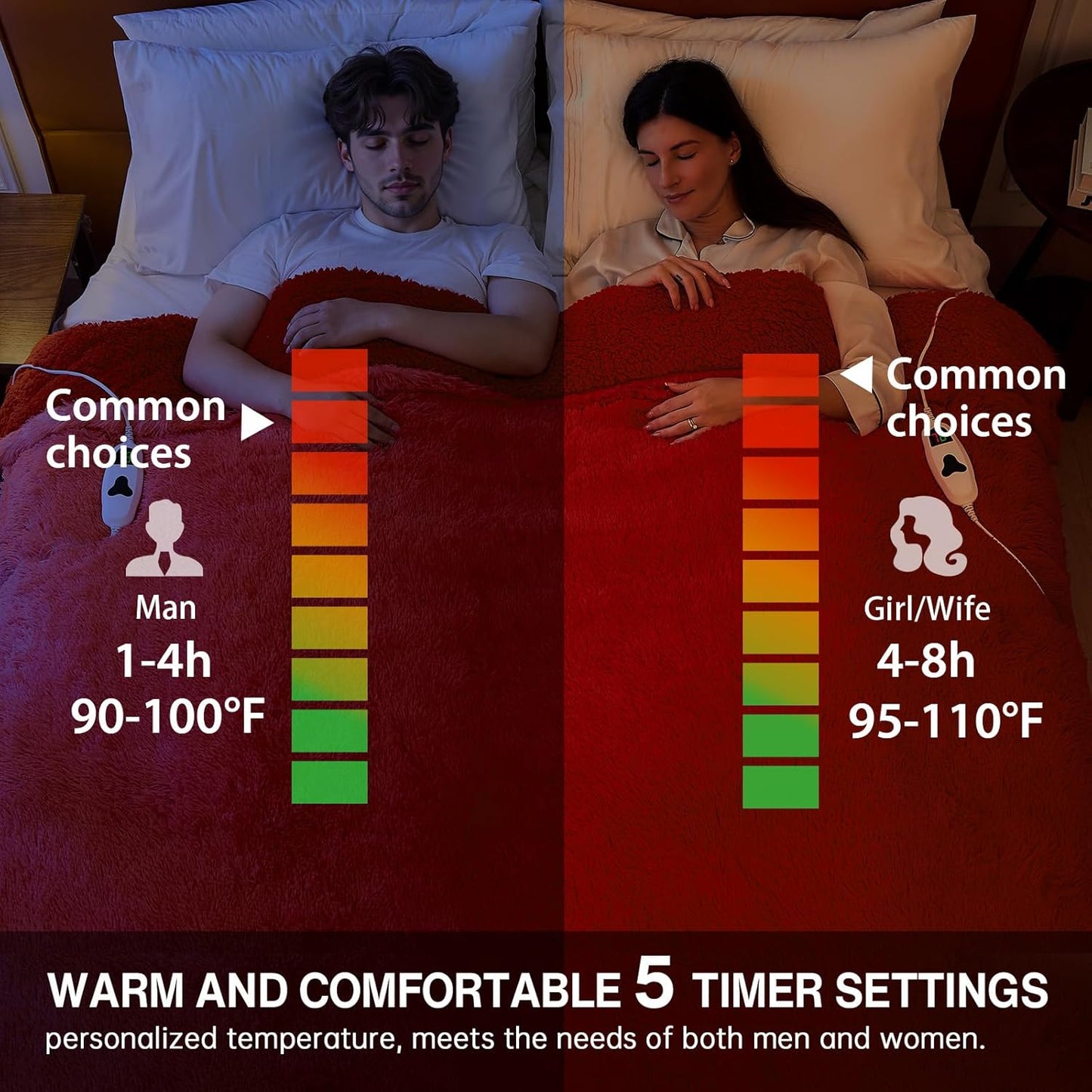 Heated Electric Blanket Queen,Warm Winter Birthday Gifts for Women Her Grandma–Faux Fur with Soft Sherpa,10 Heat Settings,5 Time Settings with Fast Heating, 84x90, Ruby Wine