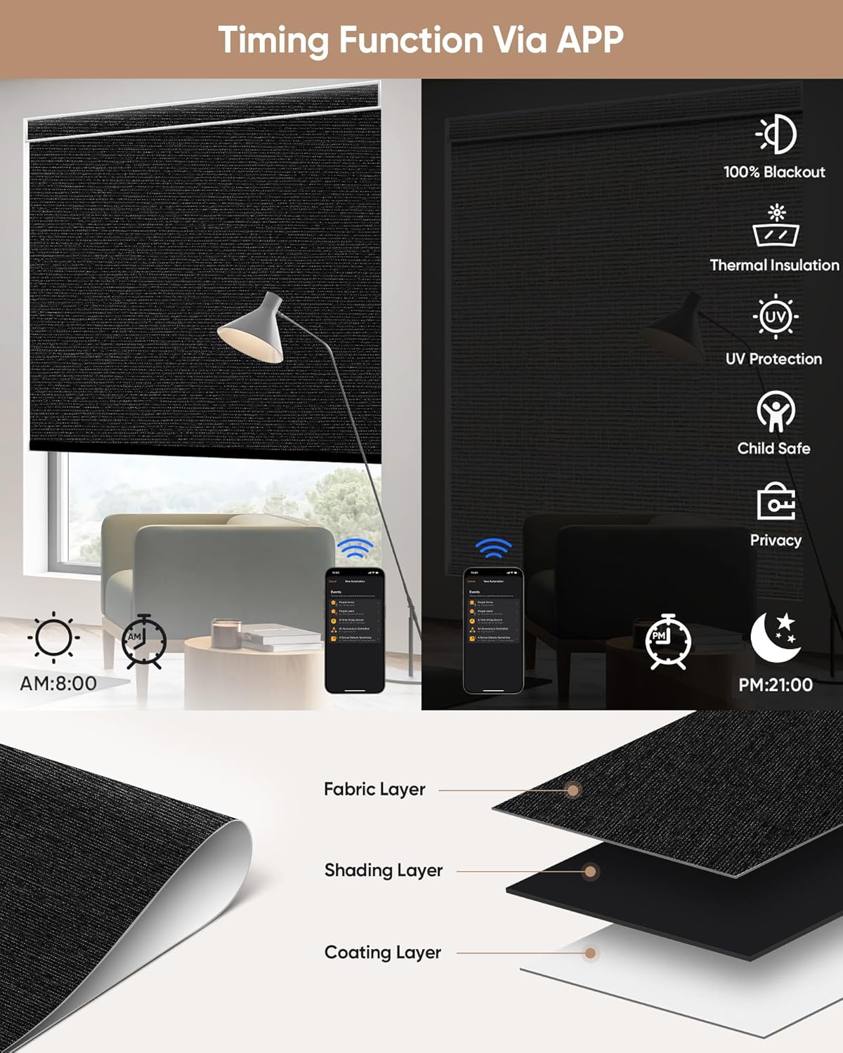 Kincmo Motorized Blinds with Remote,100% Blackout Motorized Roller Shades Work with Apple Homekit,Alexa,Google, Custom Electric Blinds with App,Voice Control (Atlantic Black)