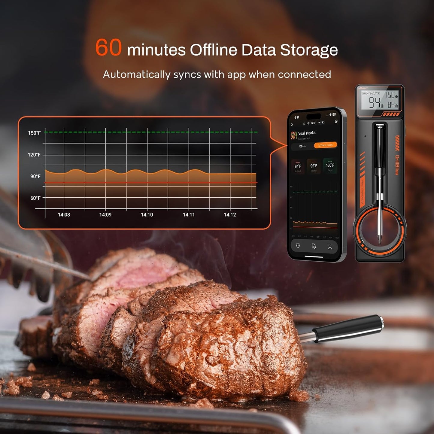 Bluetooth Meat Thermometer - Digital Wireless Meat Thermometer for Grilling and Smoking with IP67 Dual Sensor Probes - Smart App Alert for BBQ, Smoker, Oven, Grill
