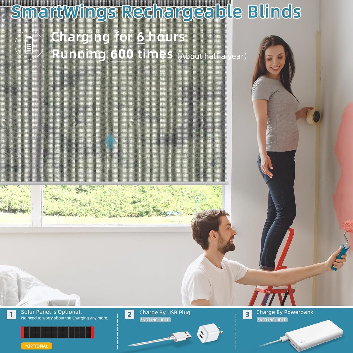 SmartWings Motorized Smart Blinds for Windows in 5% Openness, Electric Remote Roller Shades Compatible with Alexa Google Z-Wave Homekit Thread, Custom Up to 110”W x 148”H, PVC Free Sunscreen Charcoal