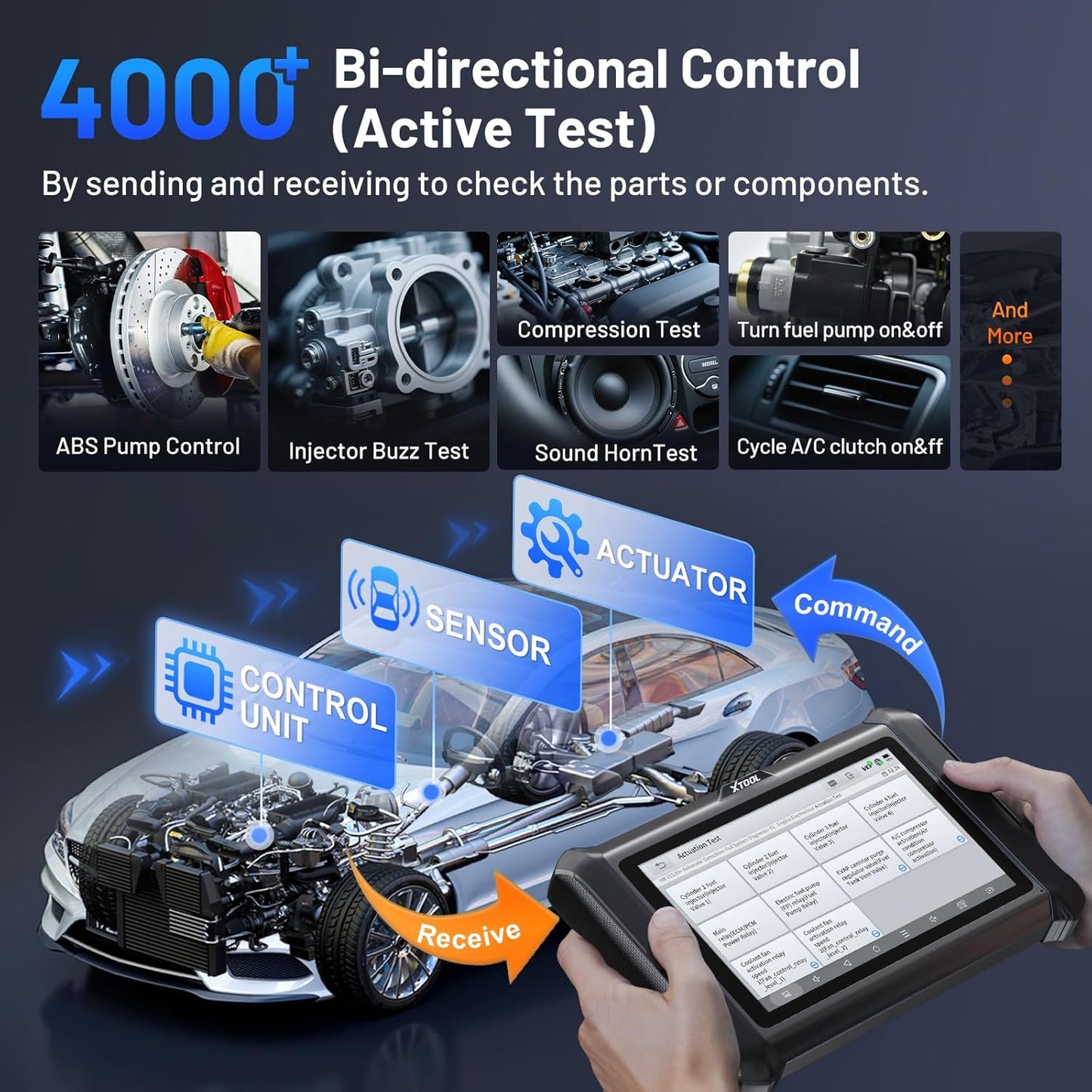 XTOOL D7W OBD2 Scanner Diagnostic Tool: 2026 Wireless Ver. of D7/D7S/D7BT, Bidirectional Scan Tool with ALL System Diagnostic, PMI, ECU Coding, 39+ Resets, 3-Year Updates, CAN FD/DoIP, Scanner for Car