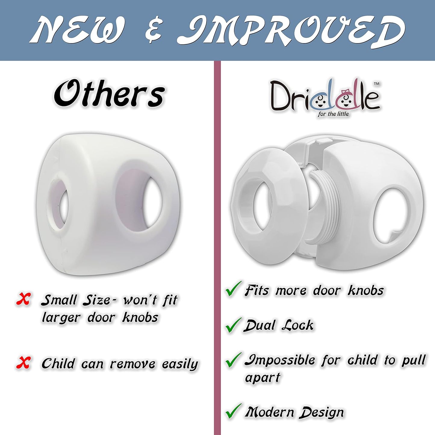 Door Knob Safety Cover for Kids - 5 Pack - Baby Proof Door Knob Covers - Door Locks for Kids Safety Child Proof - White