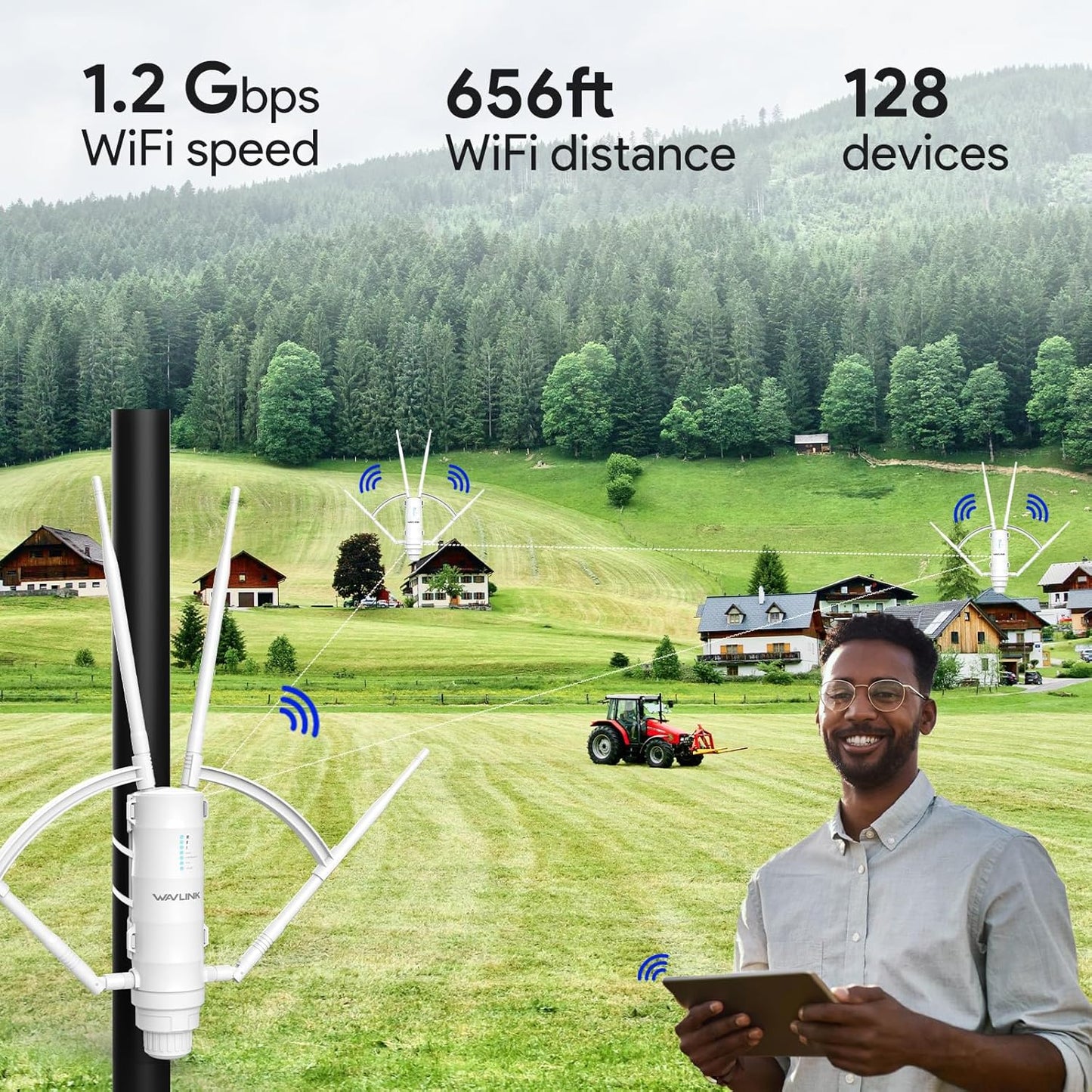 WAVLINK AC1200 Outdoor WiFi Extender, 2026 Long Range Wireless WiFi Booster with PoE, Dual-Band, 4 x 7dBi High-Gain Antennas, Support Mesh/AP/Repeater Modes, IP65 Weatherproof, Starlink Compatible