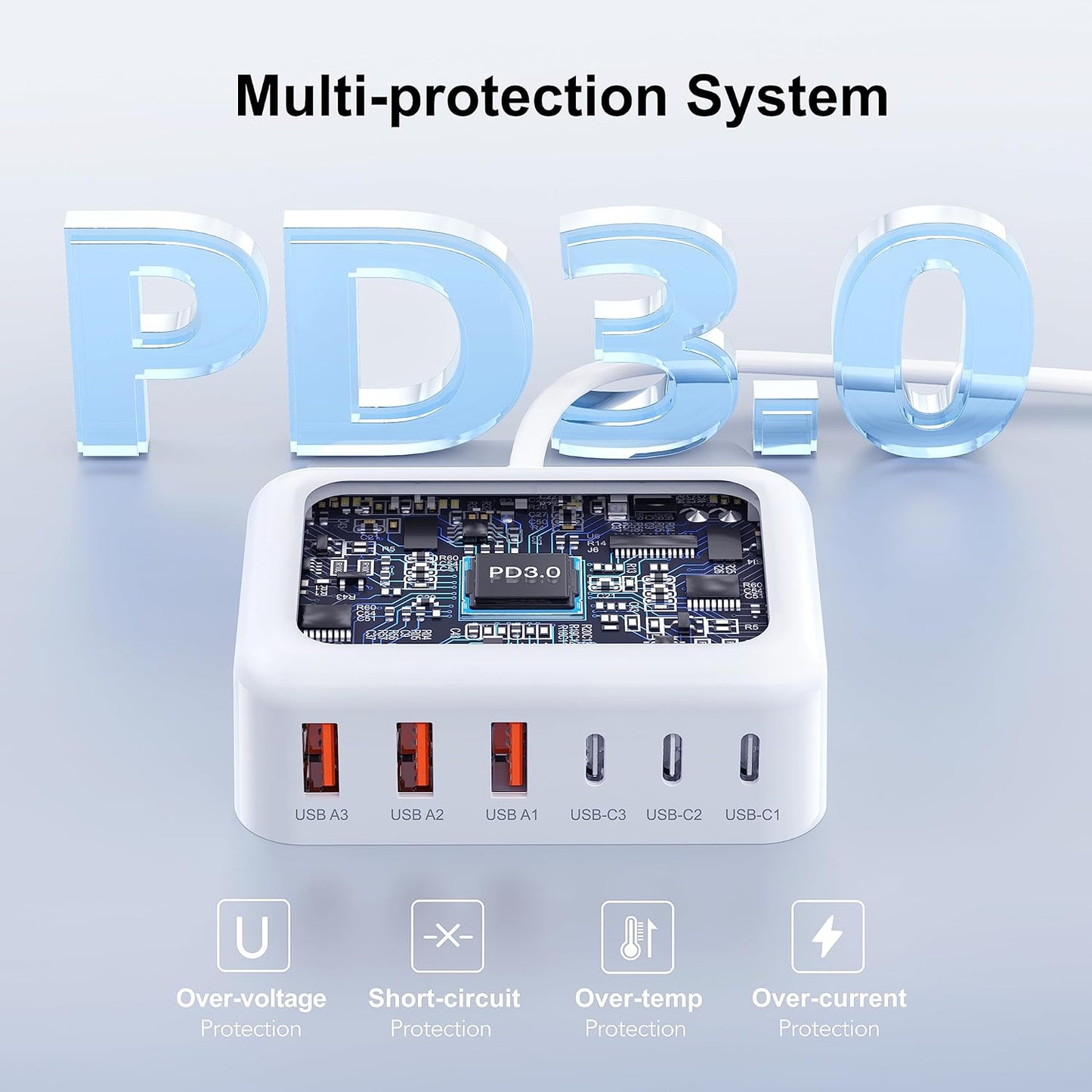 USB C Fast Charger, 100W GaN 6 Port Type USB C Charging Station Hub Block Cube, USB C Wall Charger Power Strip Adapter Plug for iPad iPhone 17 16 15 14 13 12 Pro Max Pixel Note Galaxy, 5ft Cord