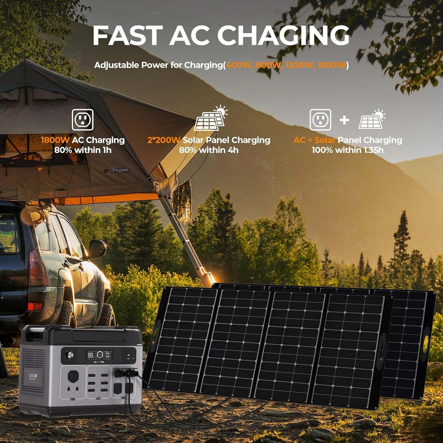 OUKITEL P2001 Plus 2400W/2048Wh Solar power station with 4 AC Outlets(5000W Peak),2400W Solar Generator with 500W Solar Panels, 1800W Super Fast Charging, Emergency Power Station for Home, Camping