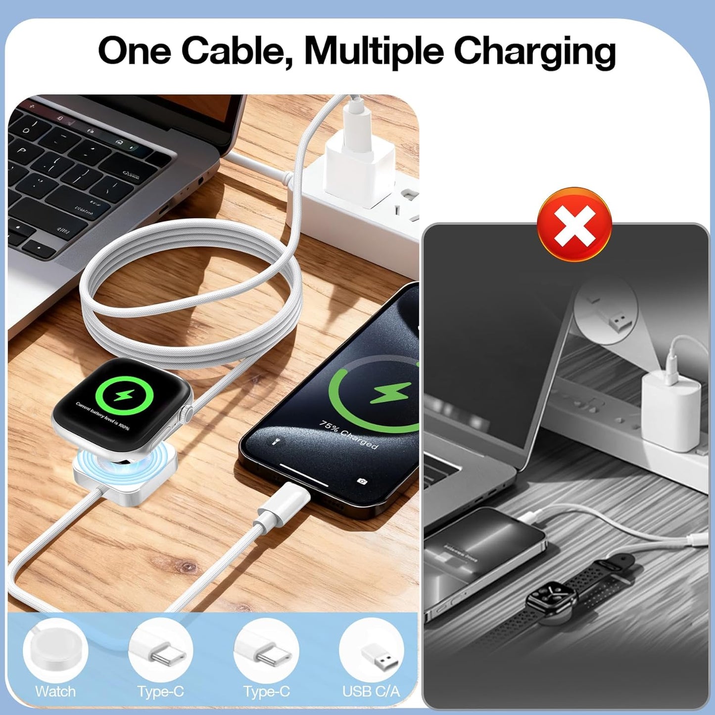 CTREEY 2-in-1 Fast Charging USB C to C Cable with Built in Apple Watch Charger for iPhone 17/16/15, iWatch Ultra 3/2/1 & Series 1-11, Vacation Camping Essentials, Portable for Samsung/Google, iPad