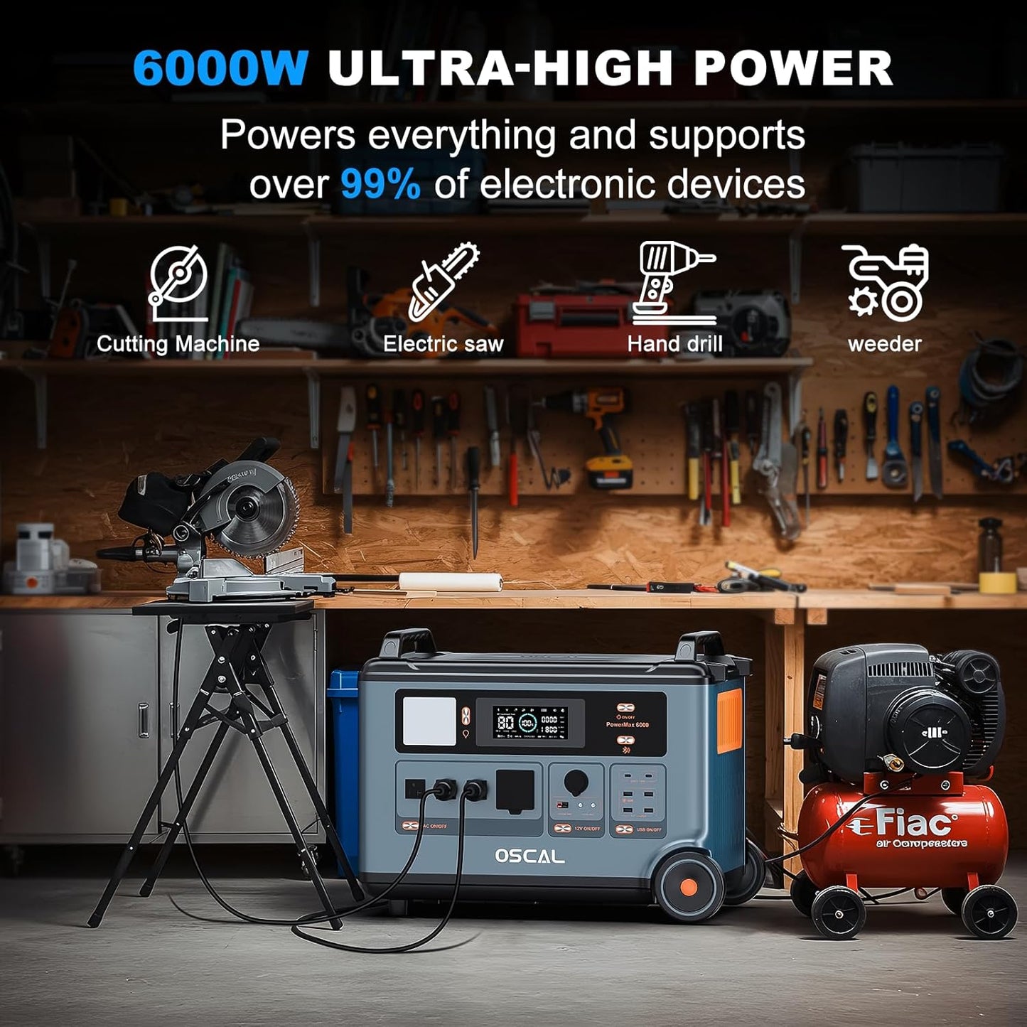 OSCAL PowerMax 6000 Solar Generator, 3600Wh LFP Battery Power Station, Expandable to 57.6kWh, 120/240V Split Phase Voltage 6000W AC Outlets (9000W Peak), 2200W/1.96H Fast Charging, Emergency for Home