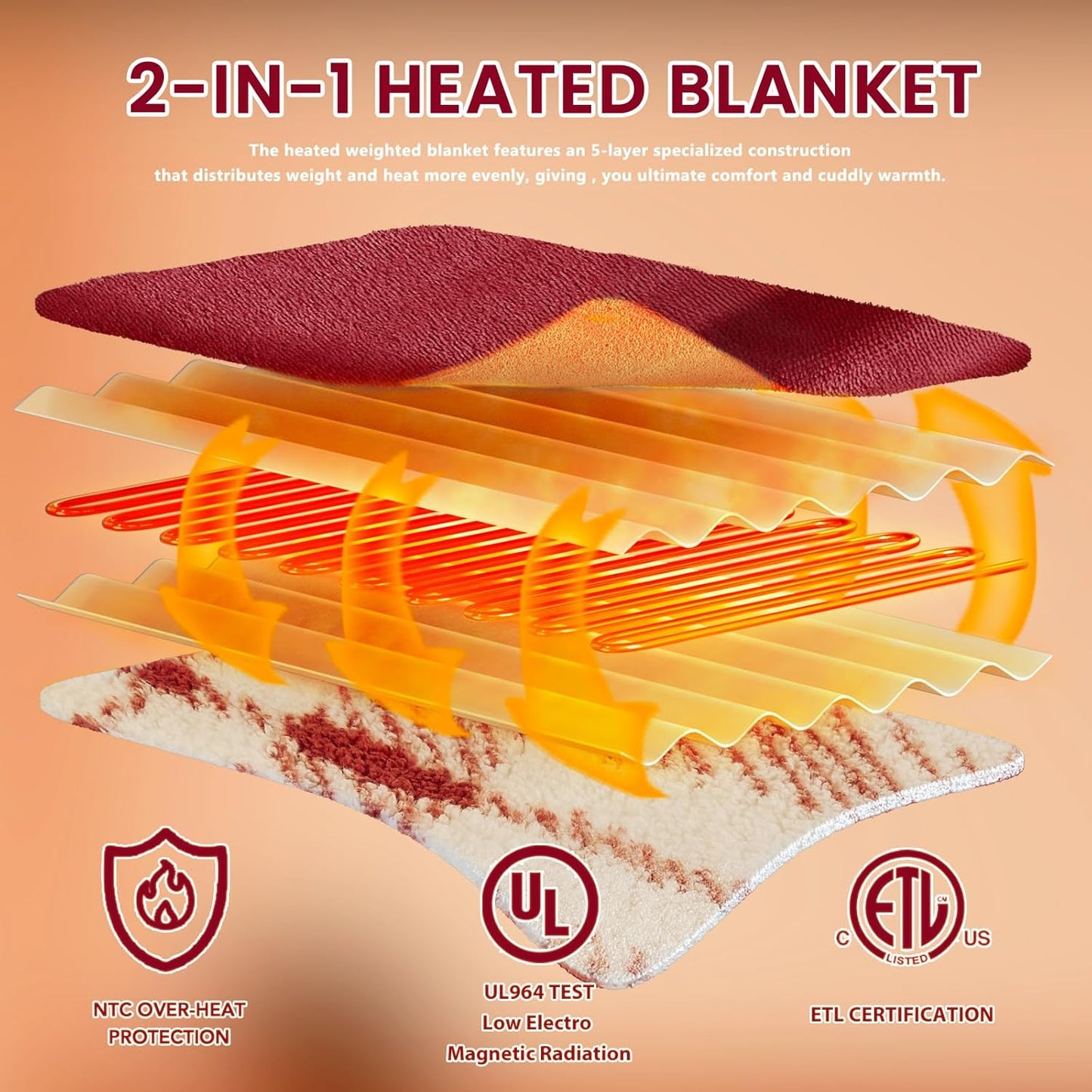 Heated Electric Blanket Queen Size - 84"x90" Flannel Heating Blanket with 10 Heating Levels & 5 Time Settings Over-Heat Protection, Winter Warmer for Adults with ETL Certification（Red）
