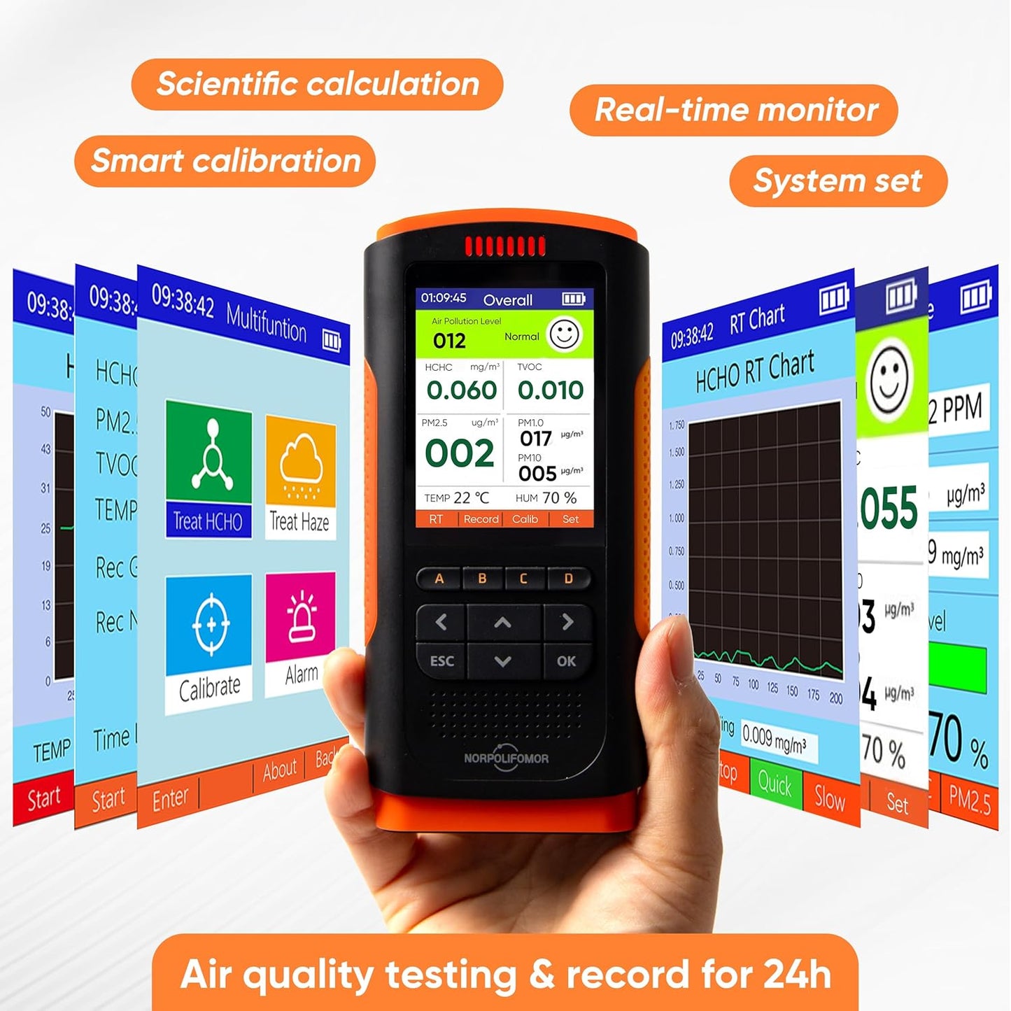 Indoor Air Quality Monitor,AQI Meter for PM2.5 VOC,Air Quality Tester for Formaldehyde,Air Quality Detector Meters for Home,School,Office