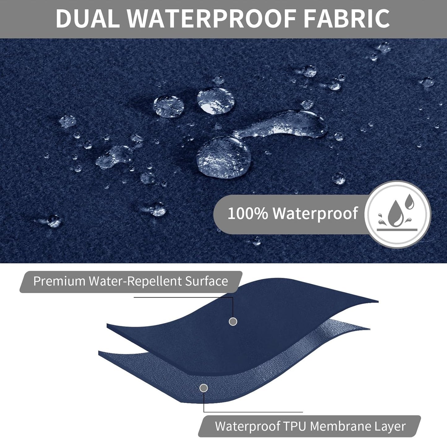 Easy-Going 100% Waterproof Recliner Cover Additional Seat Cover for Reclining Couch, Stretch Sofa Covers Washable Furniture Protector for Kids & Pets, 1 Seat, Navy