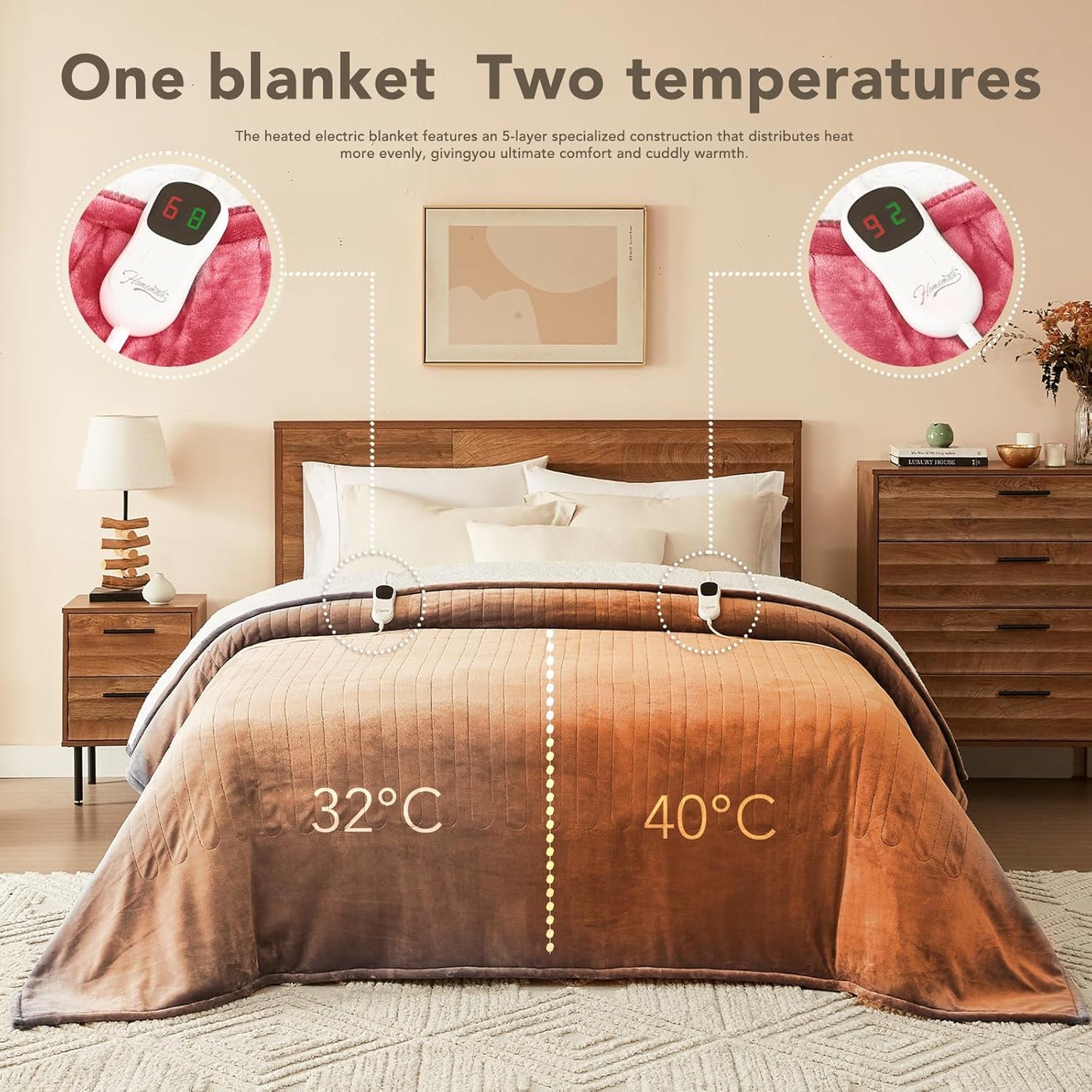 Homemate Electric Heated Blanket Twin - 62"x84" Heating Bed Blankets Throw with 10 Heating Levels 8 Hours Auto Off Fast Heating Over-Heated Protection Ultra Soft Warm Flannel ETL Certified