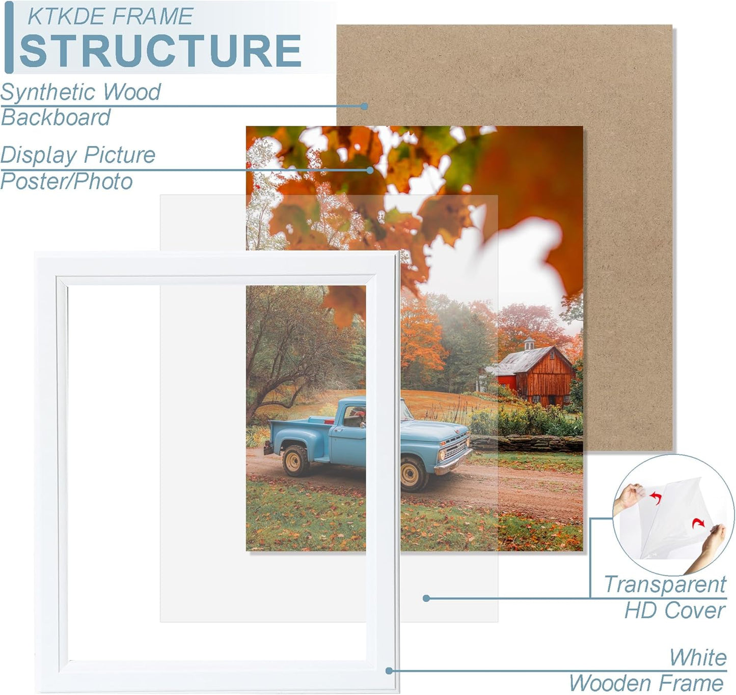 KTKDE Studio Gallery 20X30in Select picture Poster Frame Set of 3, White Wooden frames Display Poster, Posters & Art Prints for Artwork Wall Vertical or Horizontal Display best gift