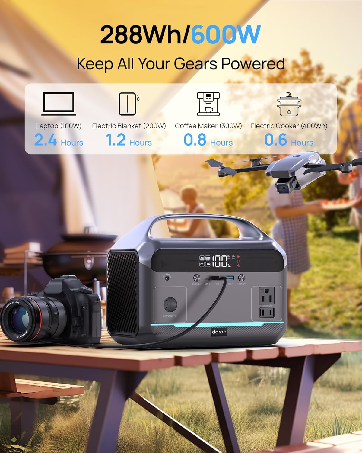 DaranEner Portable Power Station 600W, 288Wh LiFePO4 Battery Backup Power w/2×600W AC Outlets (1200W Surge), 2.2H Fast Charging, Solar Generator for Outdoor Camping/RVs/Home Emergency (Solar Optional)