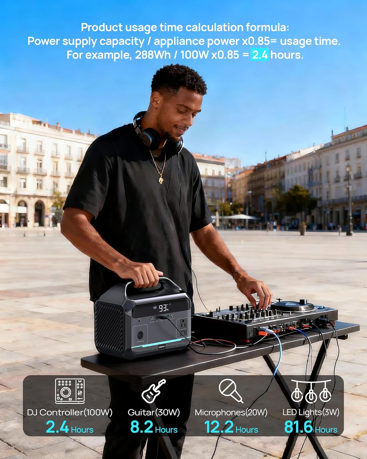Portable Power Station 600W (1200W Peak), 288Wh (90,000mAh) LFP Battery Solar Generator, 2hrs Fast Charging, 8.86LB Power Bank with AC Outlets for Outdoor Camping, Home Emergency (Solar Optional)