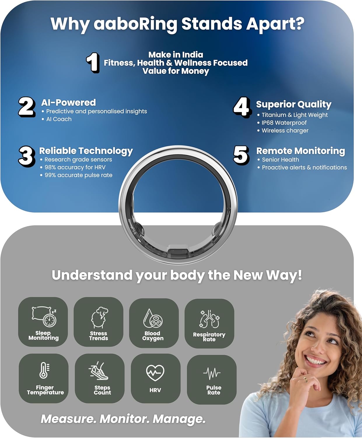 aaboRing Smart Ring, Men, Women, Track Heart Rate, Fitness, Activity, Sleep Stress Monitoring, Step Count, Up to 7 Days of Battery Life, Titanium, No App Subscription, Black 6