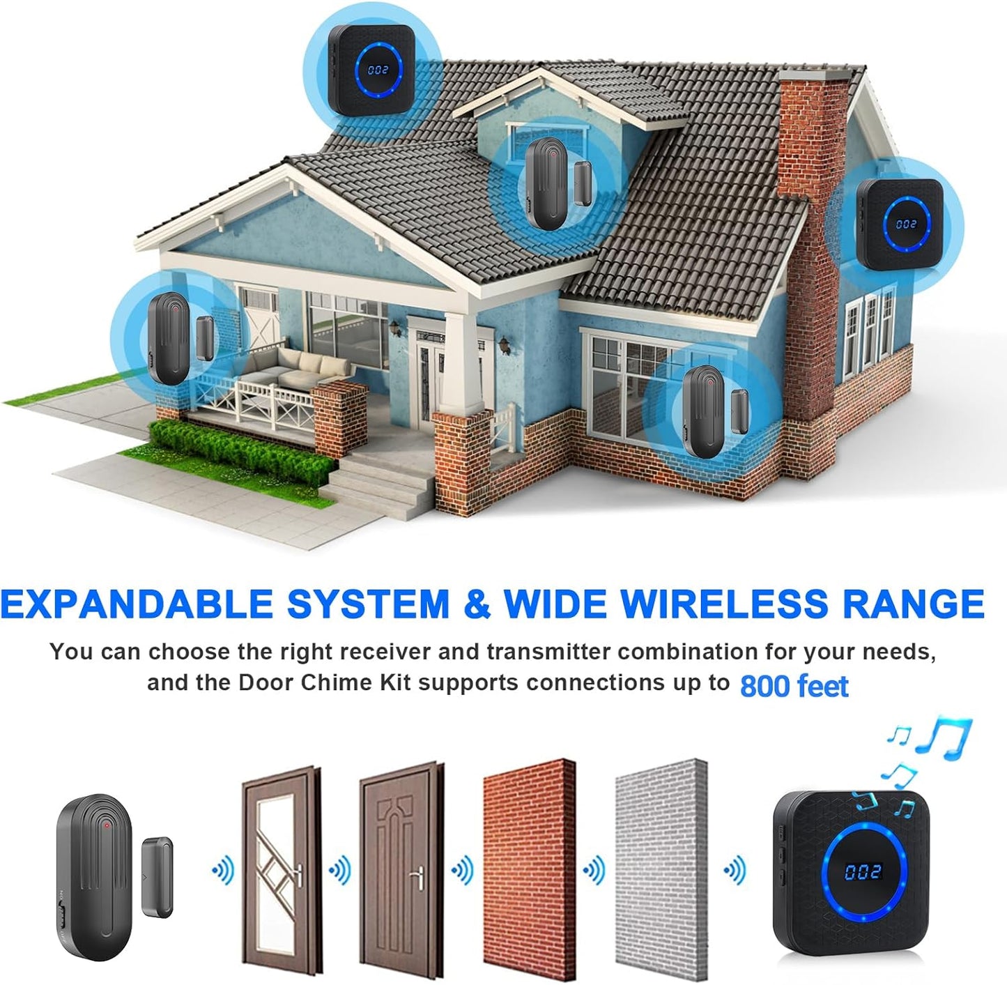 Door Chime SanJie Wireless Door Sensor for Business Home Office When Entering Window Alarm with 800Ft Range 55 Chimes 5 Volume Levels (1 Receiver & 2 Sensor)