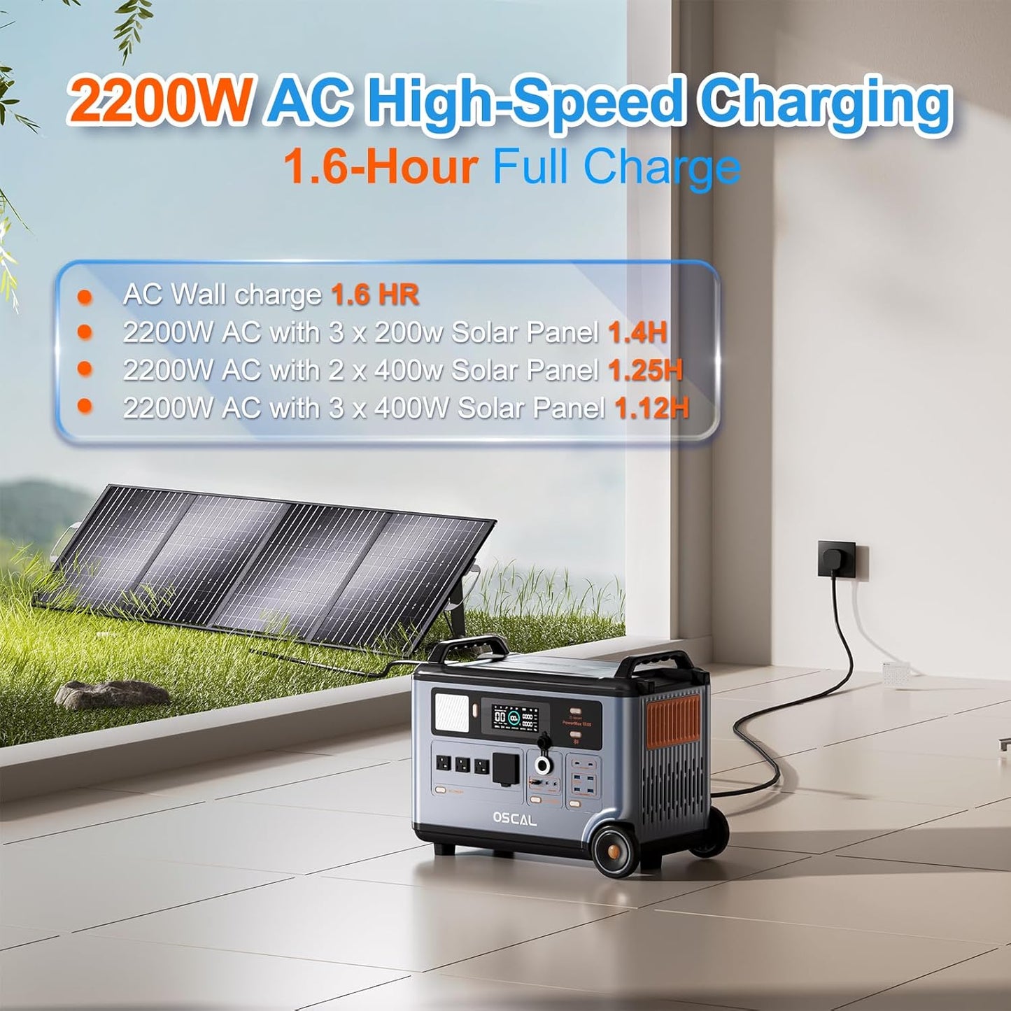 OSCAL 6000W (Peak 9000W) 120V/240V Solar Generator,Promax6000 Dual Voltage 3600WH Lifepo4 Battery Portable Power Station with 14 Outlets,2200W 1.96H Fast Charge,for Home Backup