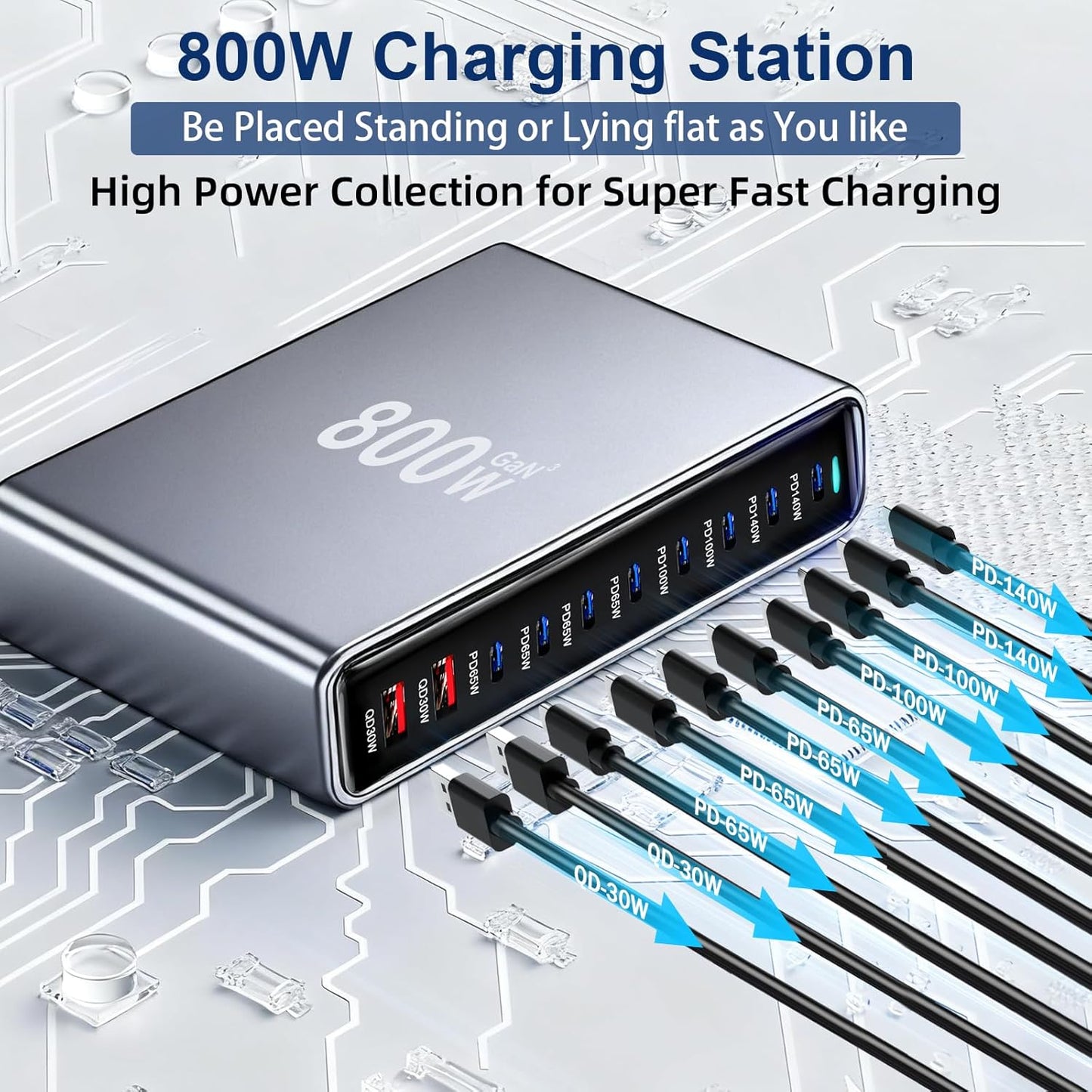 800W USB C Fast Charger Block, Dual PD3.1 140W 10 Port USB Charging Station, GaN Ⅲ Pro PD PPS Fast Charging Station for Multiple Devices,Laptop Wall Charger Compatible with iPhone 17/iPad/MacBook etc