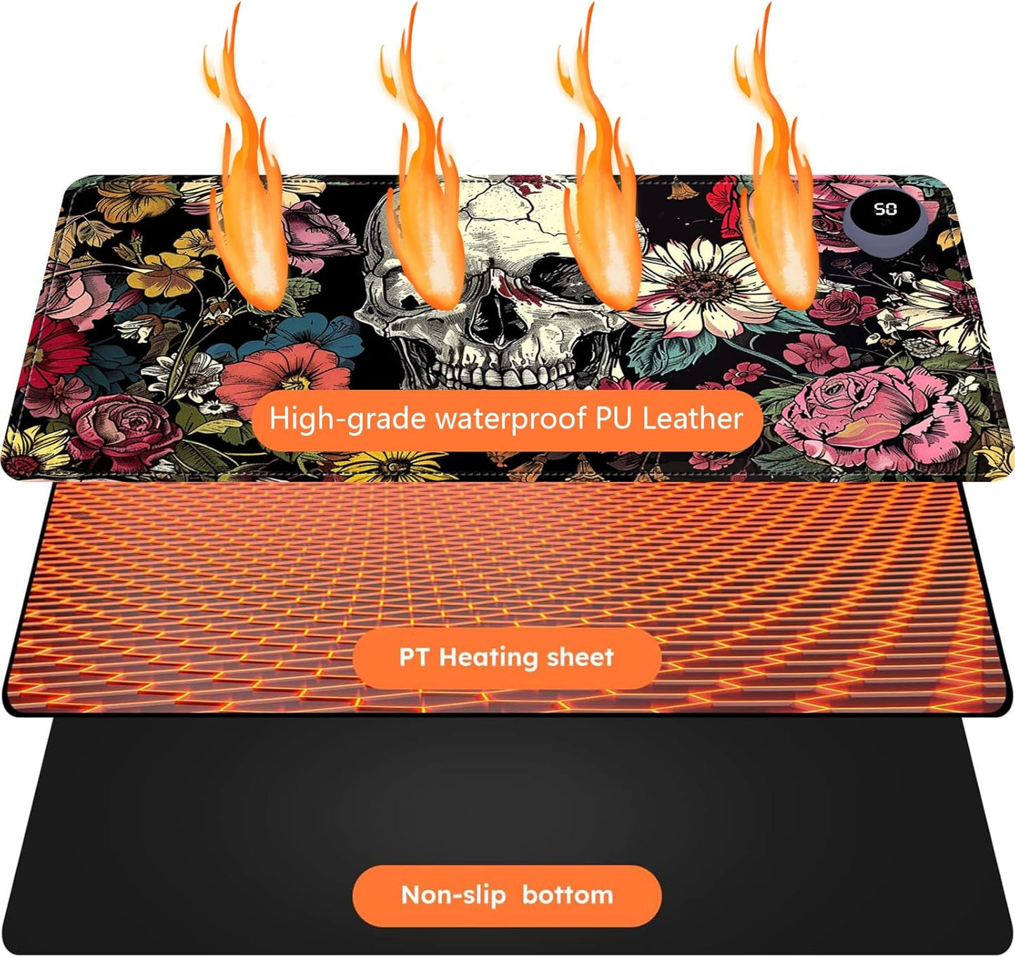 Heated Mouse Pad with 3 Levels Heated & 3 Hours Auto Shut-Off Mouse Pad for Warming Hands in Office Home, 31.5" x 13"Large Safe Desk Mat Hand Warmer，Skull in Flowers