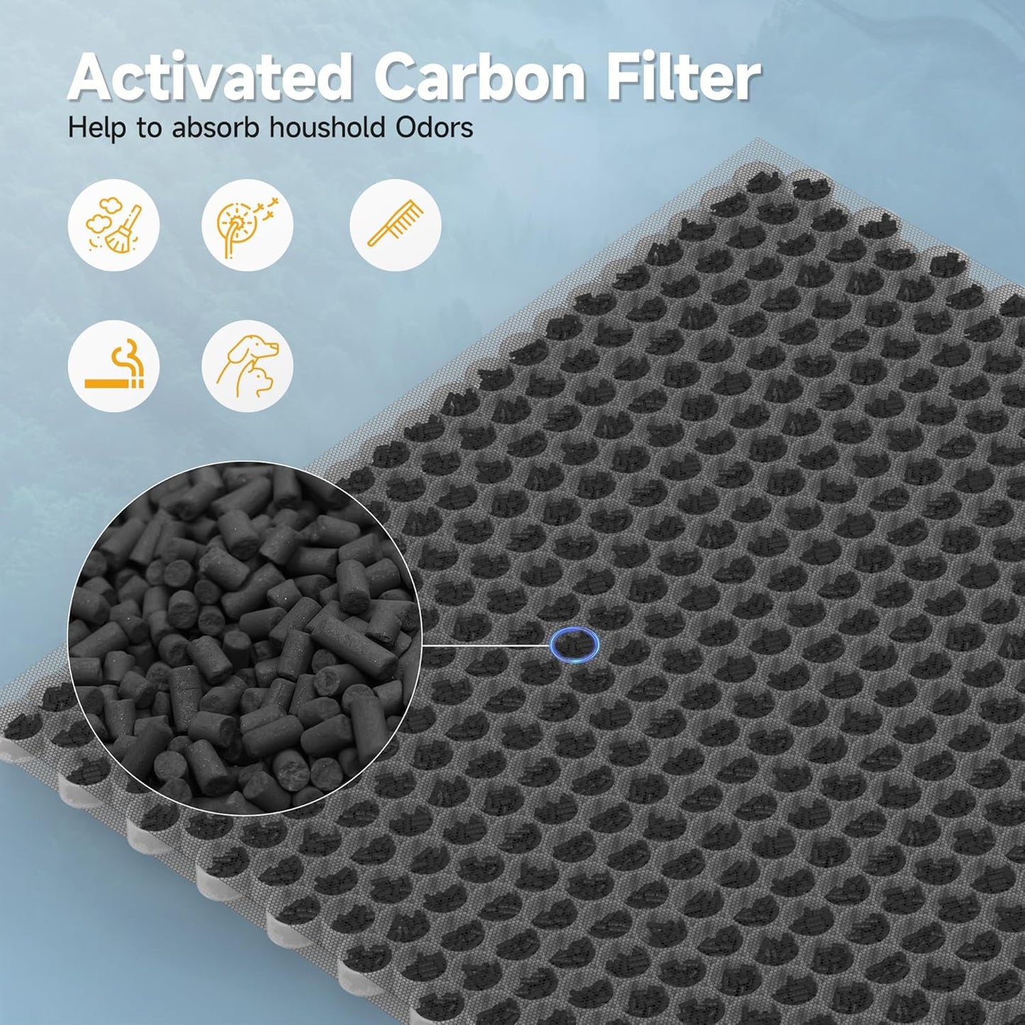 3 Packs HE601 H13 True HEPA Replacement Filter Compatible with Shark Air Purifier 6 HE601 & HE602, Part # HE6FKPET