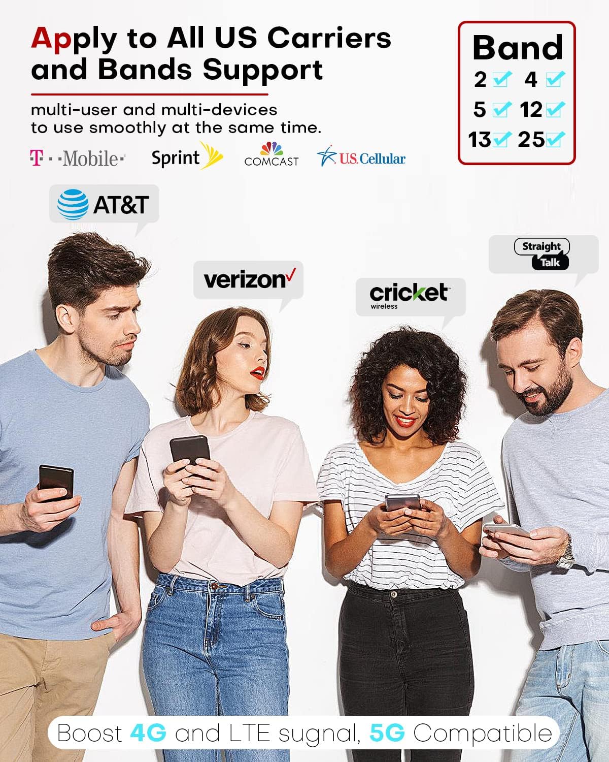 HiBoost Cell Phone Booster for Multiroom, Boost Cellular Signal up to 10,000 sq ft for All U.S. Carriers | Cell Phone Signal Boosters with 2 Inside Antennas Set for Homes & Offices 2-Story