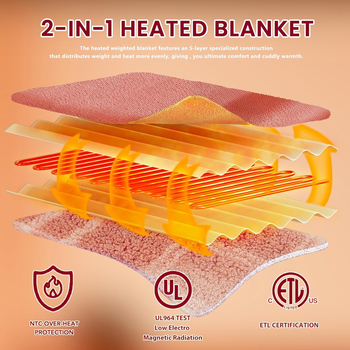 Heated Electric Blanket Queen Size - 84"x90" Flannel Heating Blanket with 10 Heating Levels & 5 Time Settings Over-Heat Protection, Winter Warmer for Adults with ETL Certification（Pink）