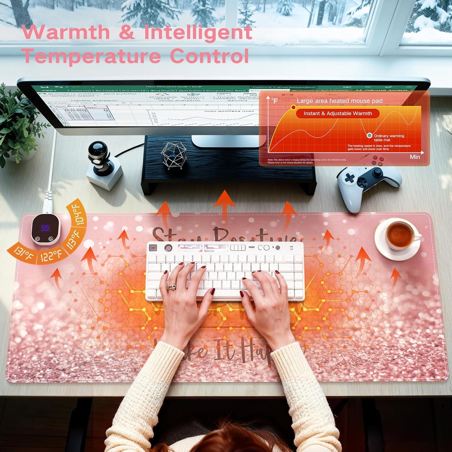 iCasso Heated Mouse Pad, Pink Mouse Pad, XL Aesthetic Heated Desk Pad with 4 Heating Levels for Computer Keyboard, 31.5" x 13" Large Mousepad for Home Office Work (Pink Stay Positive)