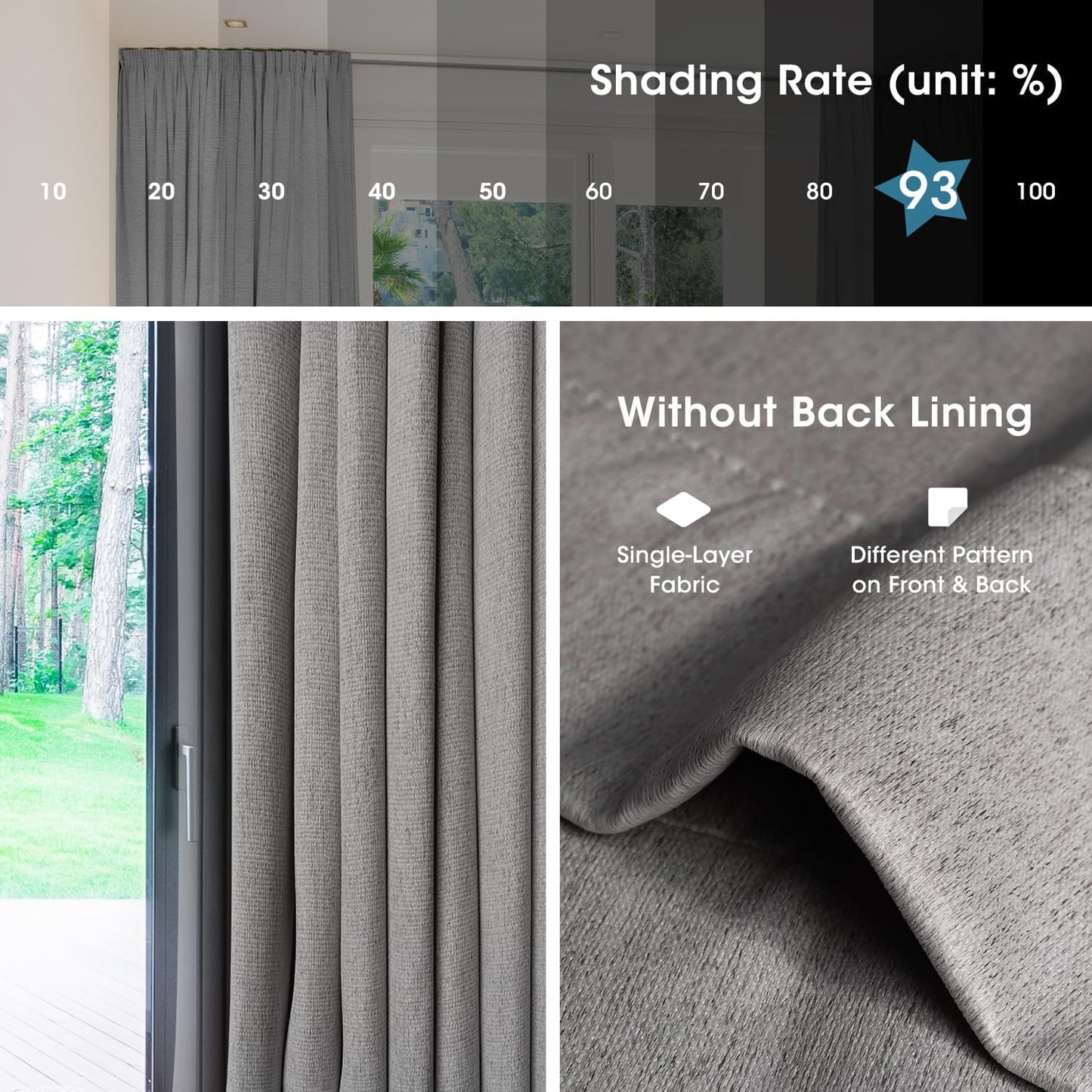 SmartWings Automatic Curtain Opener with Drapery, Motorized Vertical Blinds with Remote, Electric Closet Doors Sliding Panels Compatible with Alexa Google Homekit, 93% Blackout Dark Grey