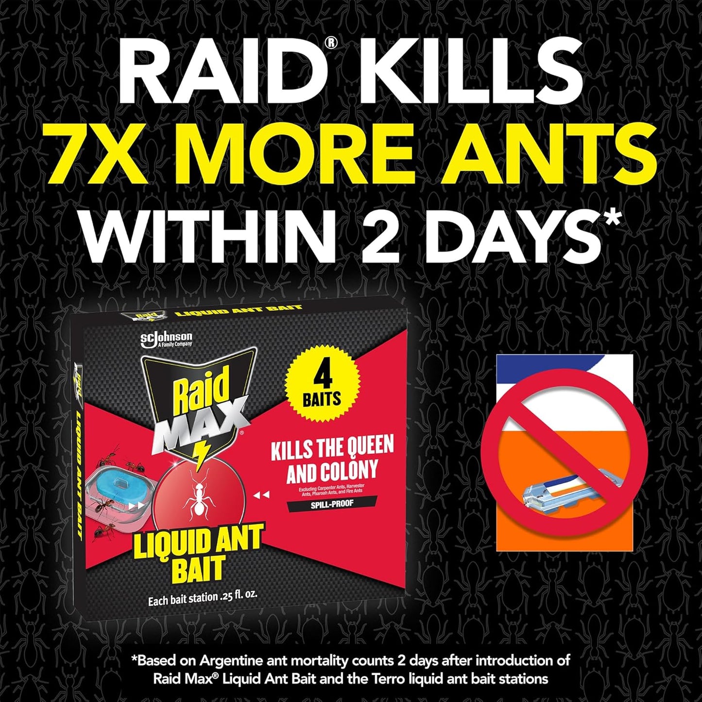 Raid Max Liquid Ant Bait; Kills Ants Where They Breed, for Indoor and Outdoor Use; 8 Bait Stations