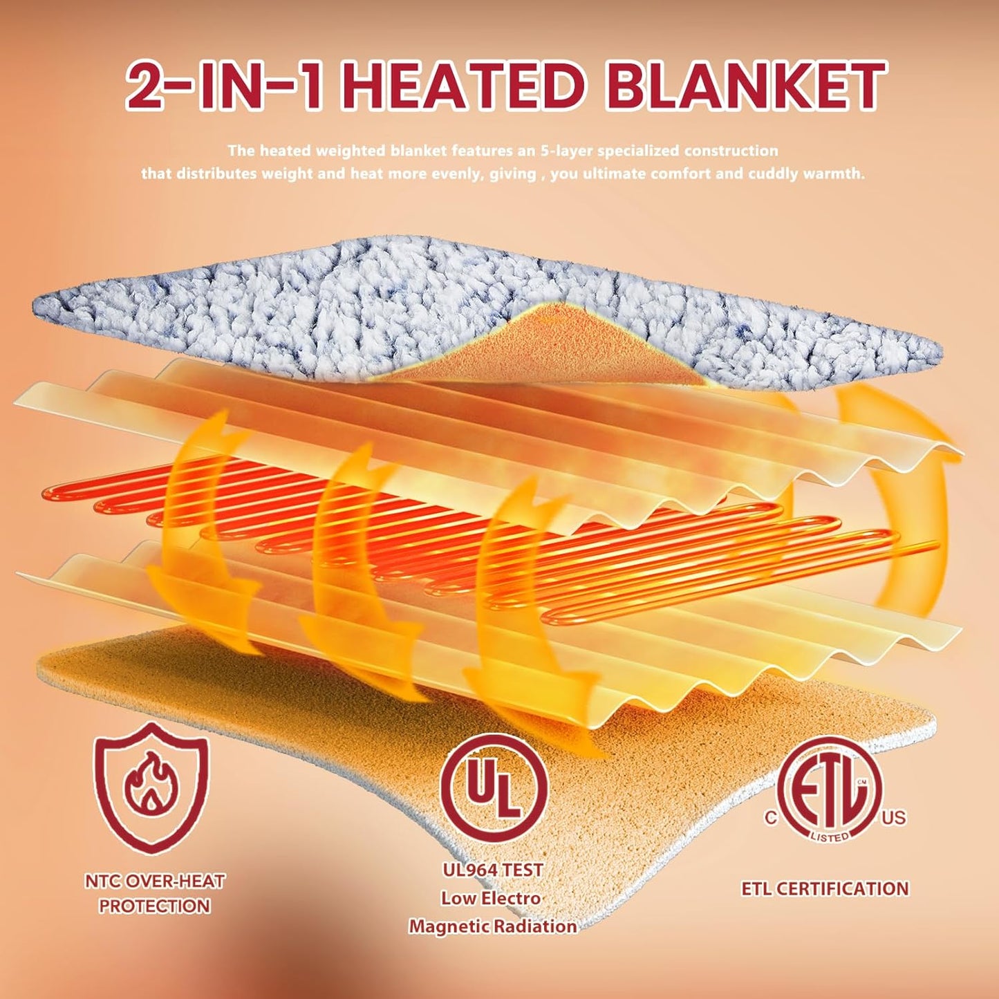 Heated Electric Blanket King Size - 100"x90" Flannel Heating Blanket with 10 Heating Levels & 5 Time Settings Over-Heat Protection, Winter Warmer for Adults with ETL Certification（Grey）