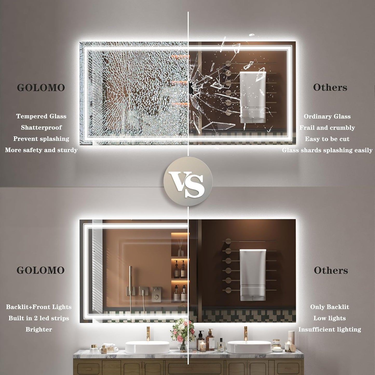 40x30 Inch Lighted LED Bathroom Mirror for Wall, Lighted Vanity Mirror for Wall, Dimmable, Shatter-Proof, Anti-Fog, Front Lights + Backlit(ETL Listed)
