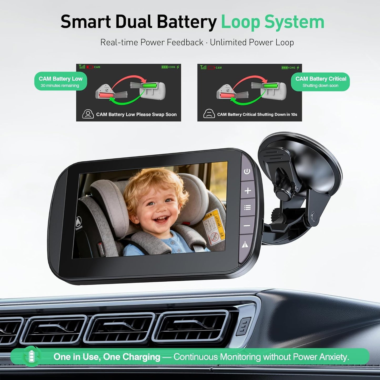 Wireless Baby Car Camera Monitor – 4.3 Inch Display with Rear Facing Car Seat Cameras, 1080P HD Night Vision IR-Cut, USB & Battery Powered Plug and Play Backseat Baby Monitor for Infant Toddler Safety