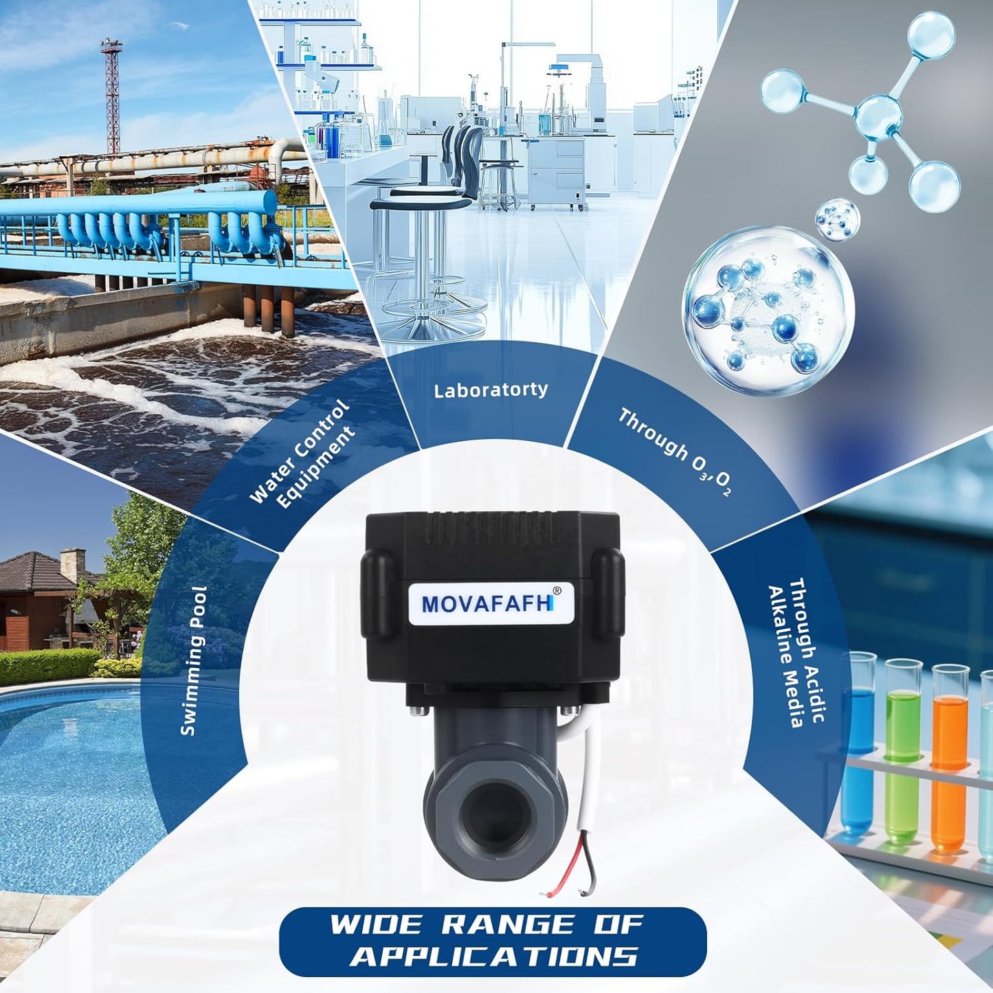 1/2" UPVC Motorized Ball Valve - 2 Wire Auto Return Electric Water Valve with Full Port, 9-24V AC/DC Automatic Ball Valve